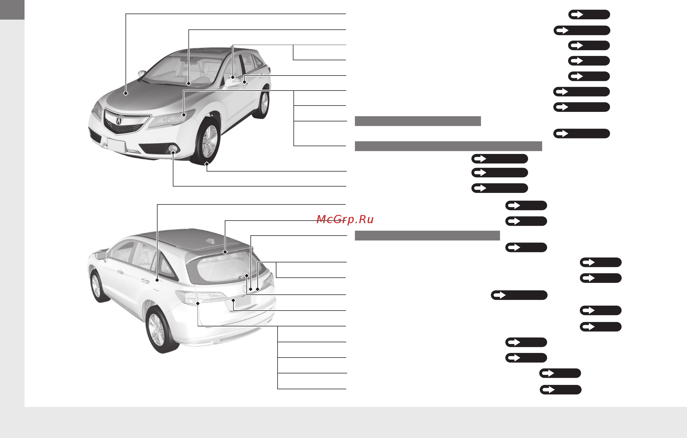 Acura RDX 2014 [8/368] Иллюстрированный указатель