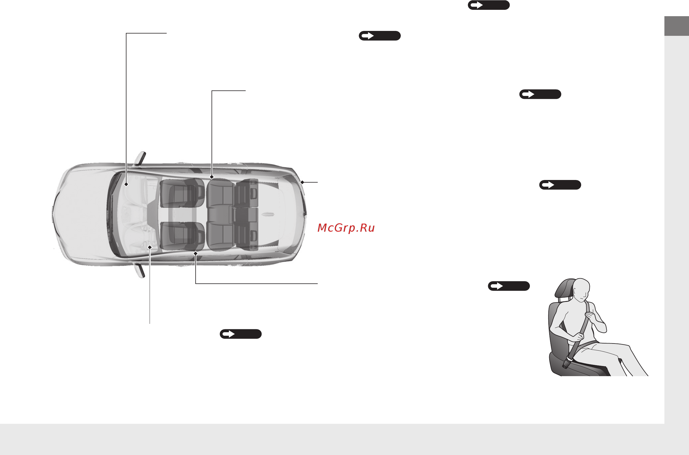 Acura RDX 2014 [9/368] Краткий справочник
