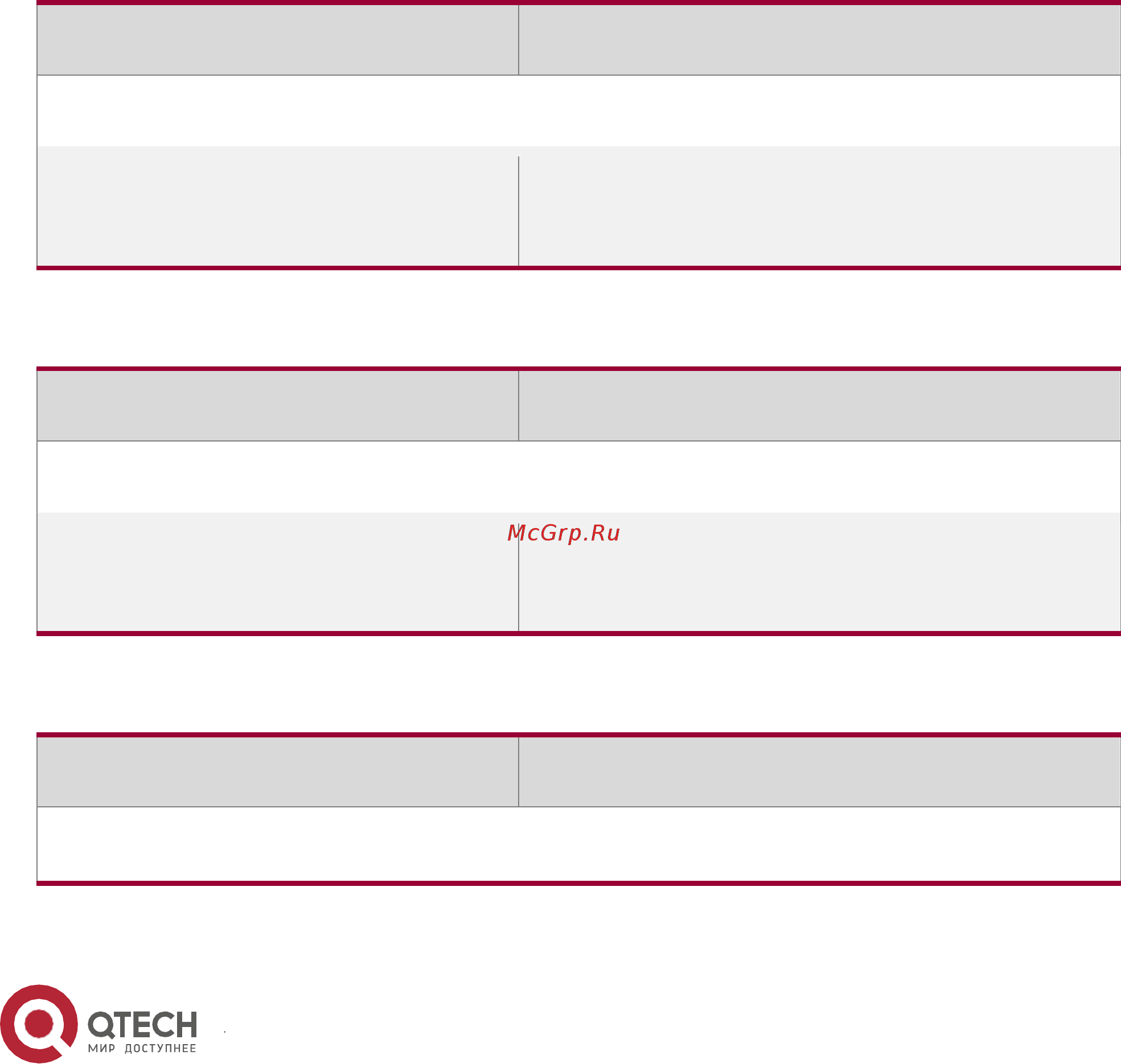 Qtech QSW-2800-10T-AC-RPS [219/382] Конфигурация предотвращения подмены arp