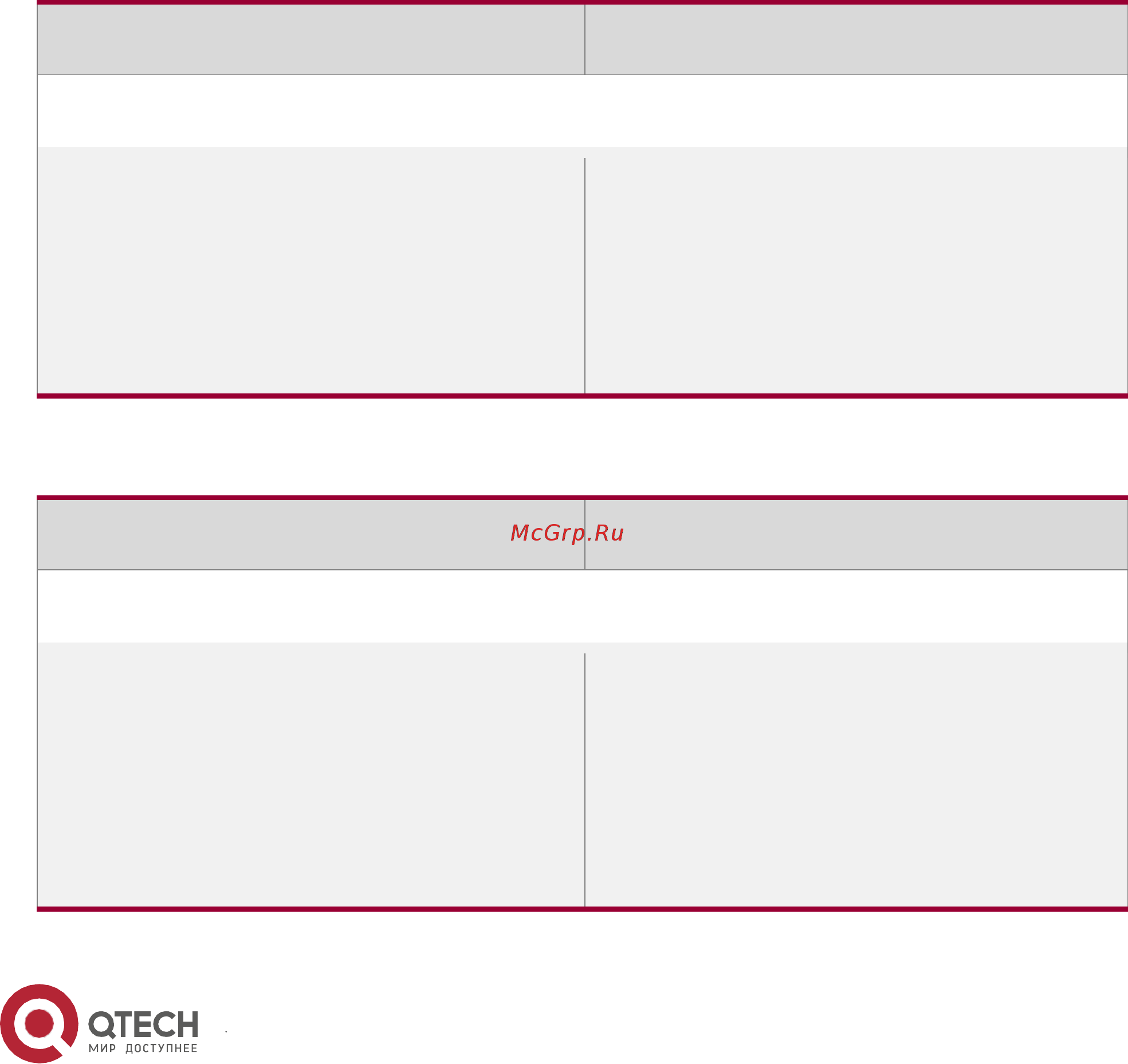 Qtech QSW-2800-10T-AC-RPS [252/382] Список задач конфигурации опции 82 dhcp