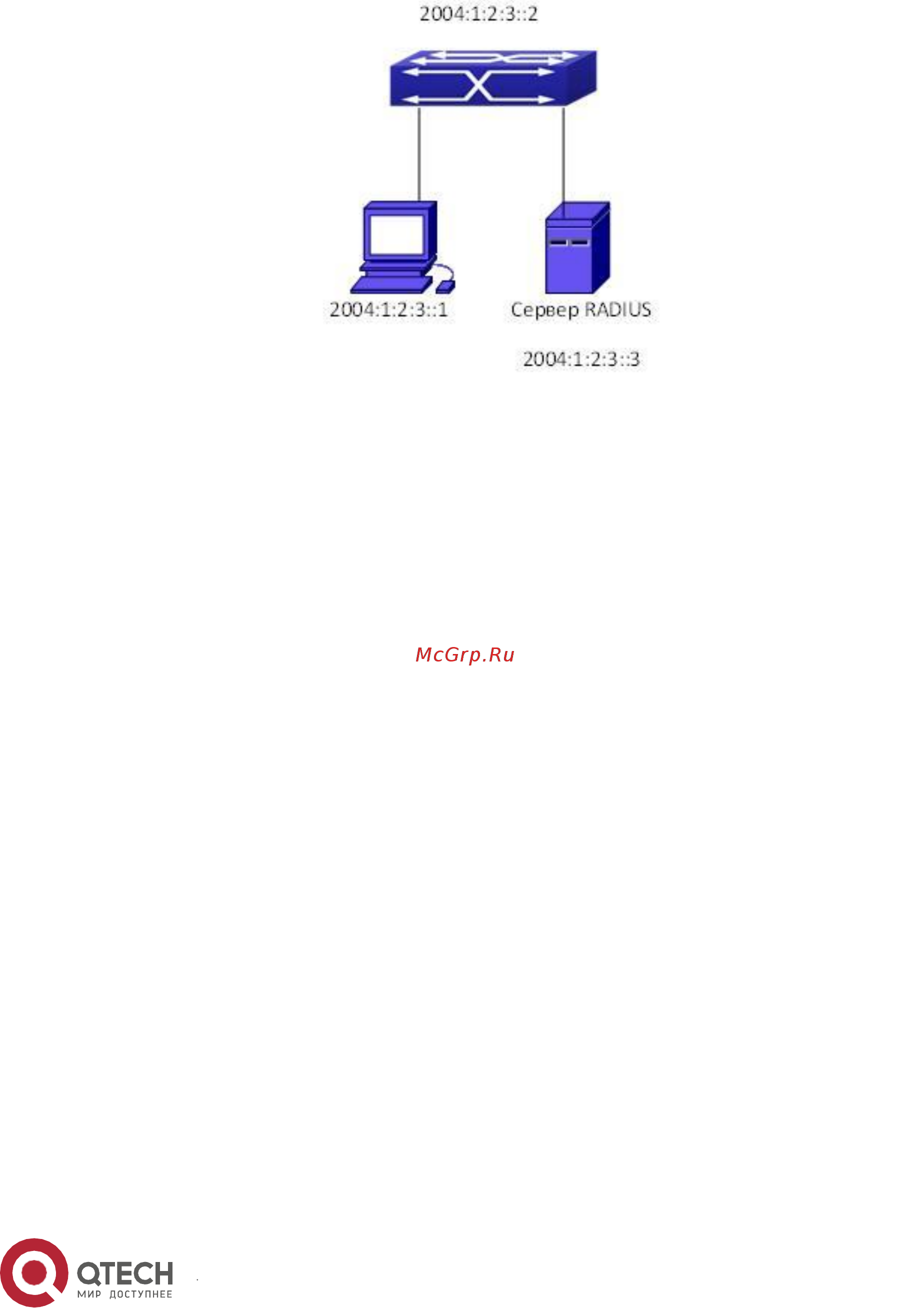 Qtech QSW-2850-28T-AC Руководство пользователя онлайн [346/382] 481572