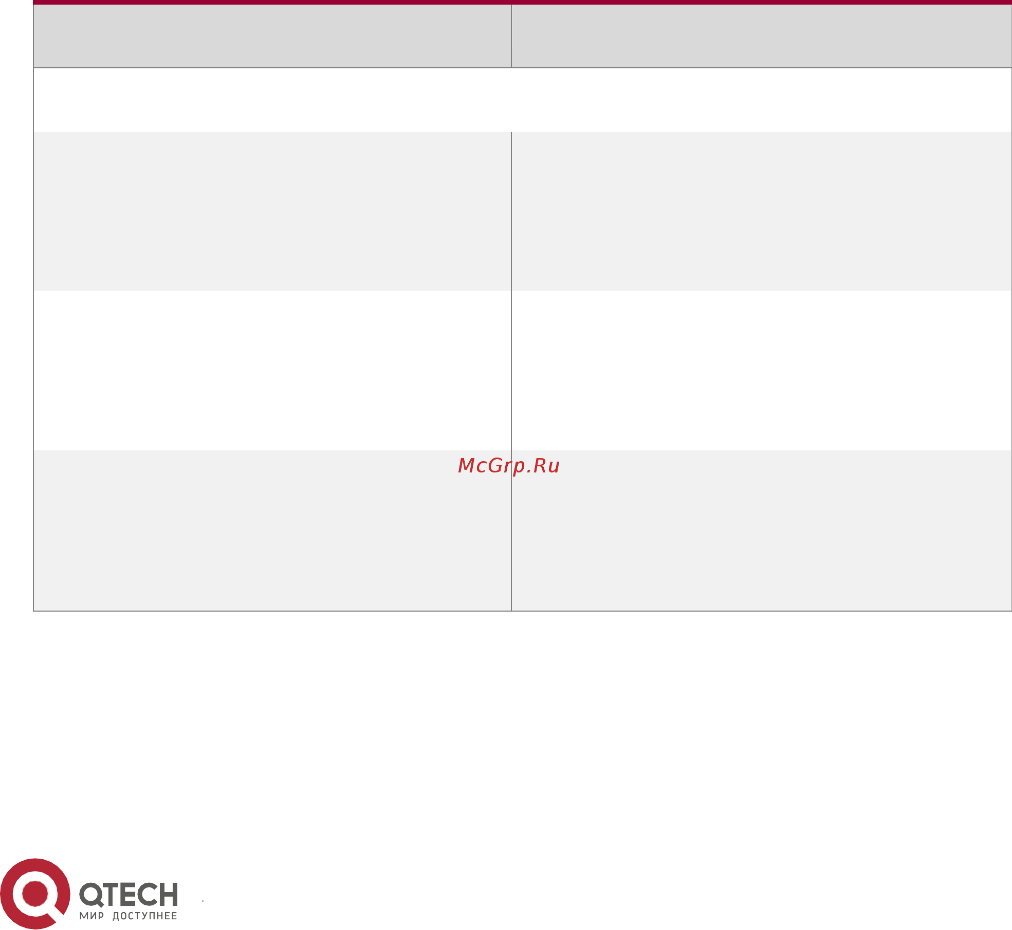Qtech QSW-2800-10T-AC-RPS [381/382] Настройка летнего времени