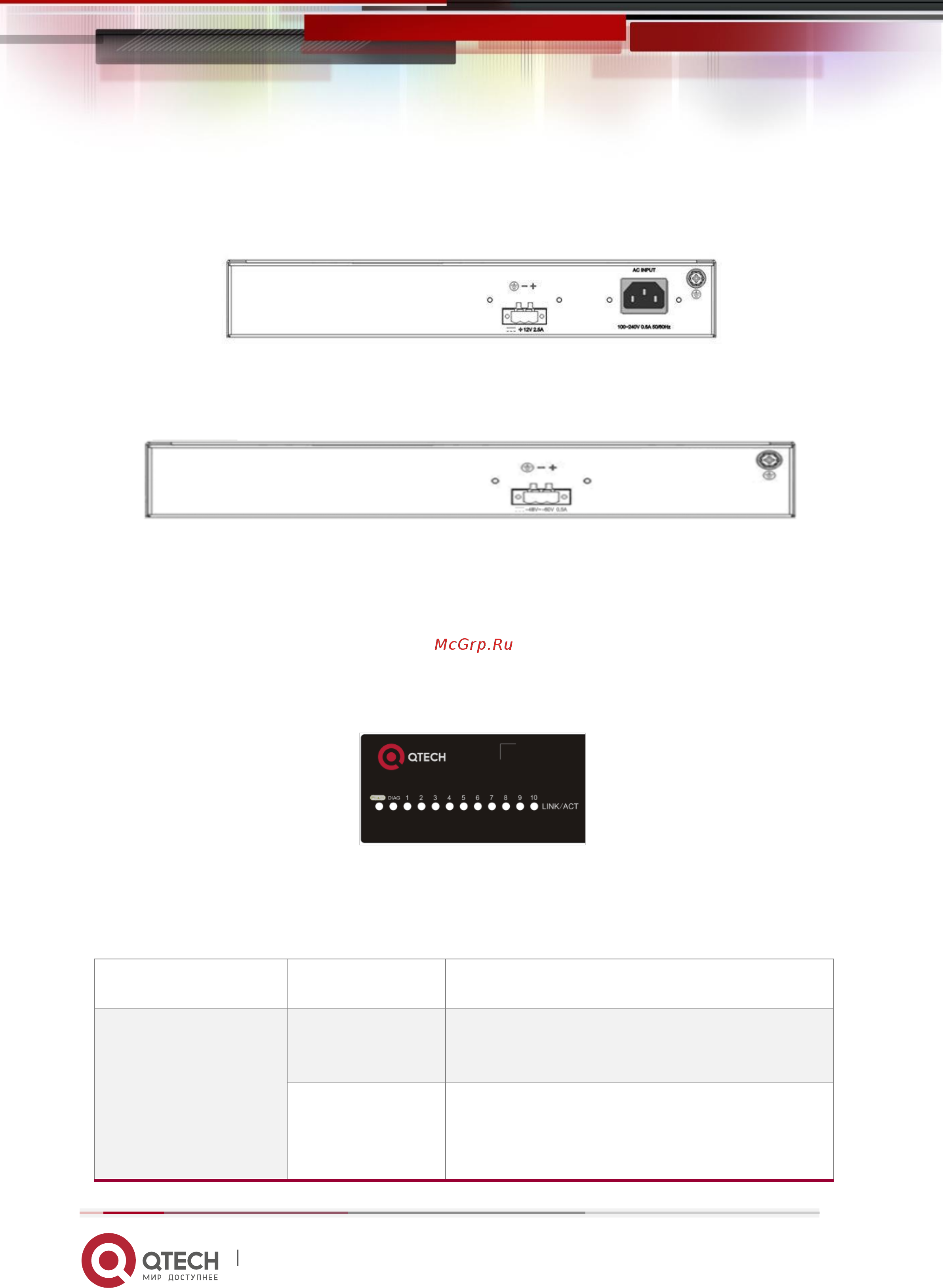 Qtech QSW-2800-10T-DC Руководство пользователя онлайн [8/26] 481567
