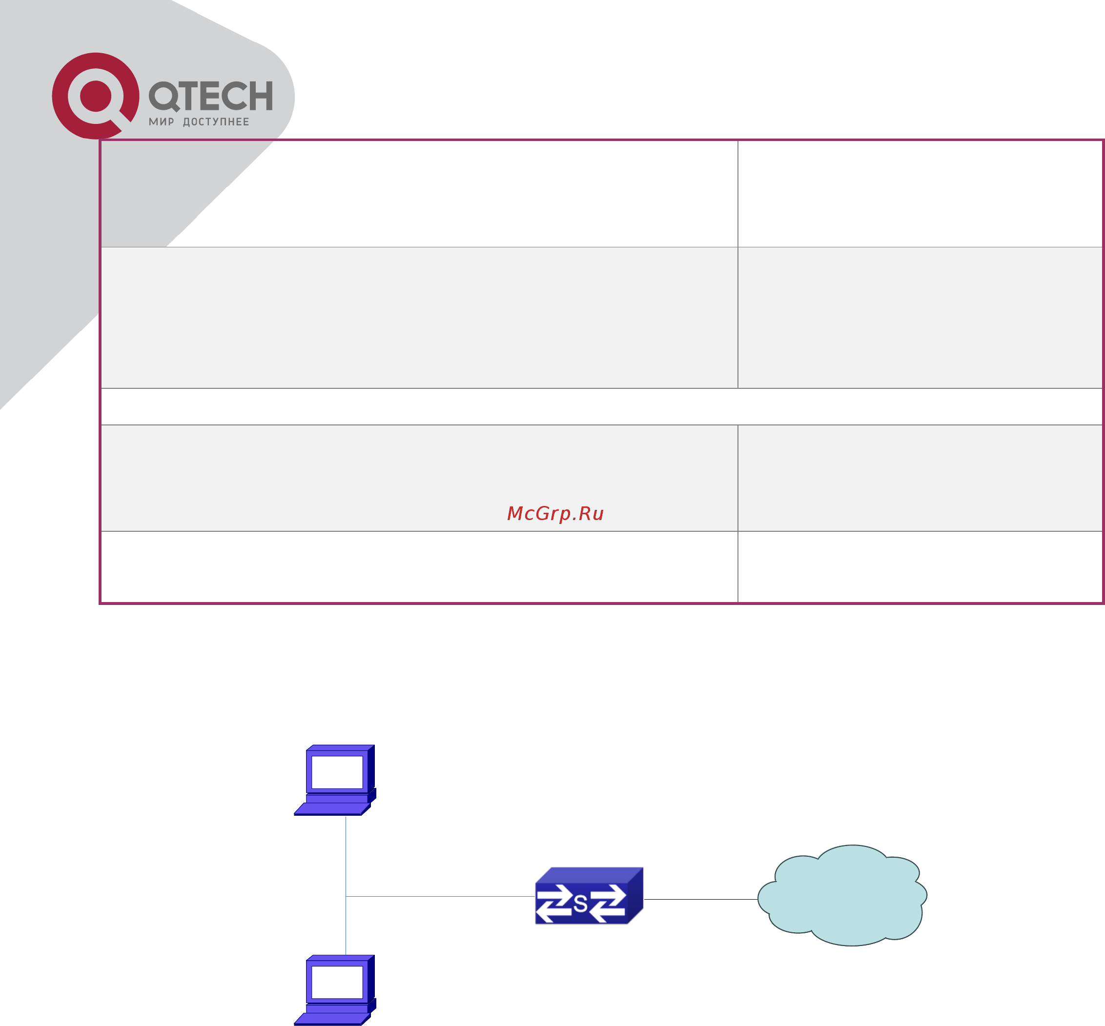 Qtech QSW-3400-28T-AC [110/465] Example of port security