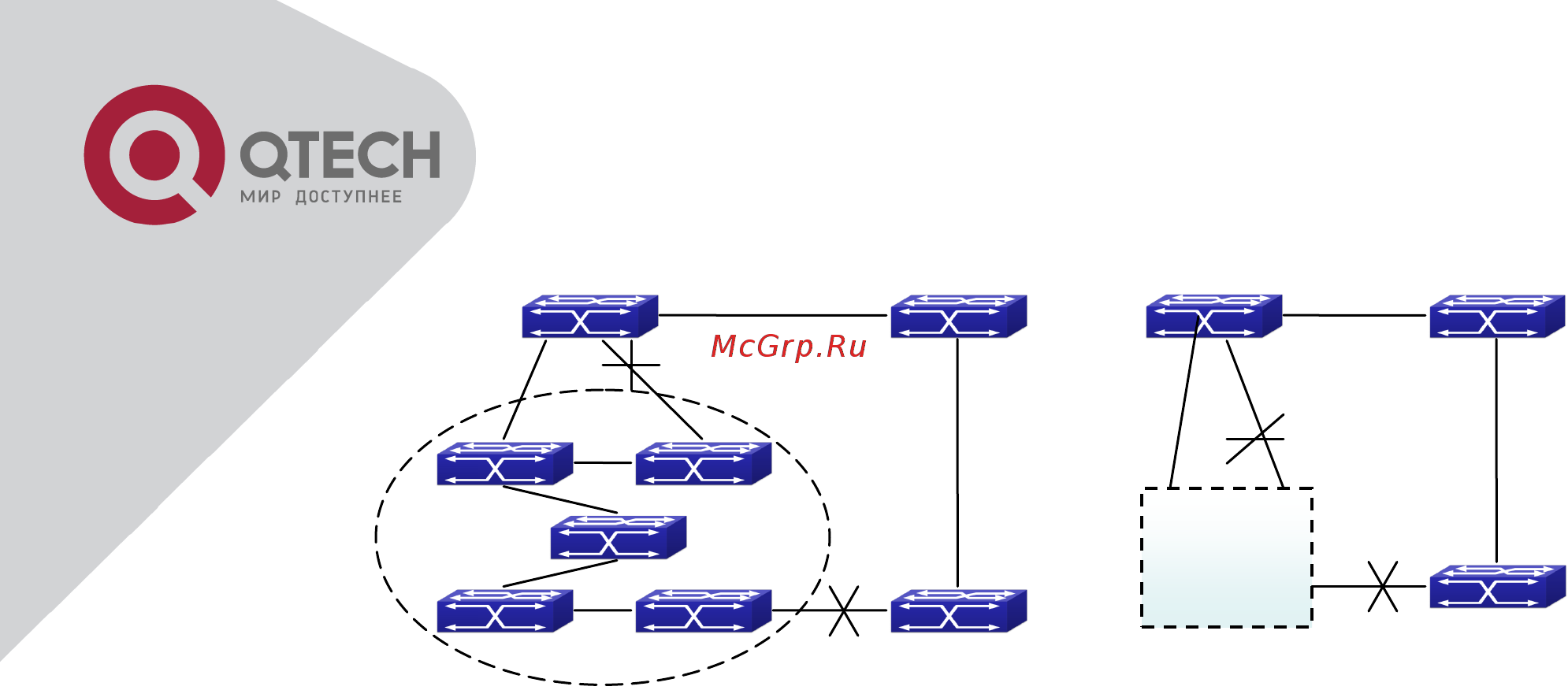 Qtech QSW-3400-28T-AC [173/465] Operations within an mstp region