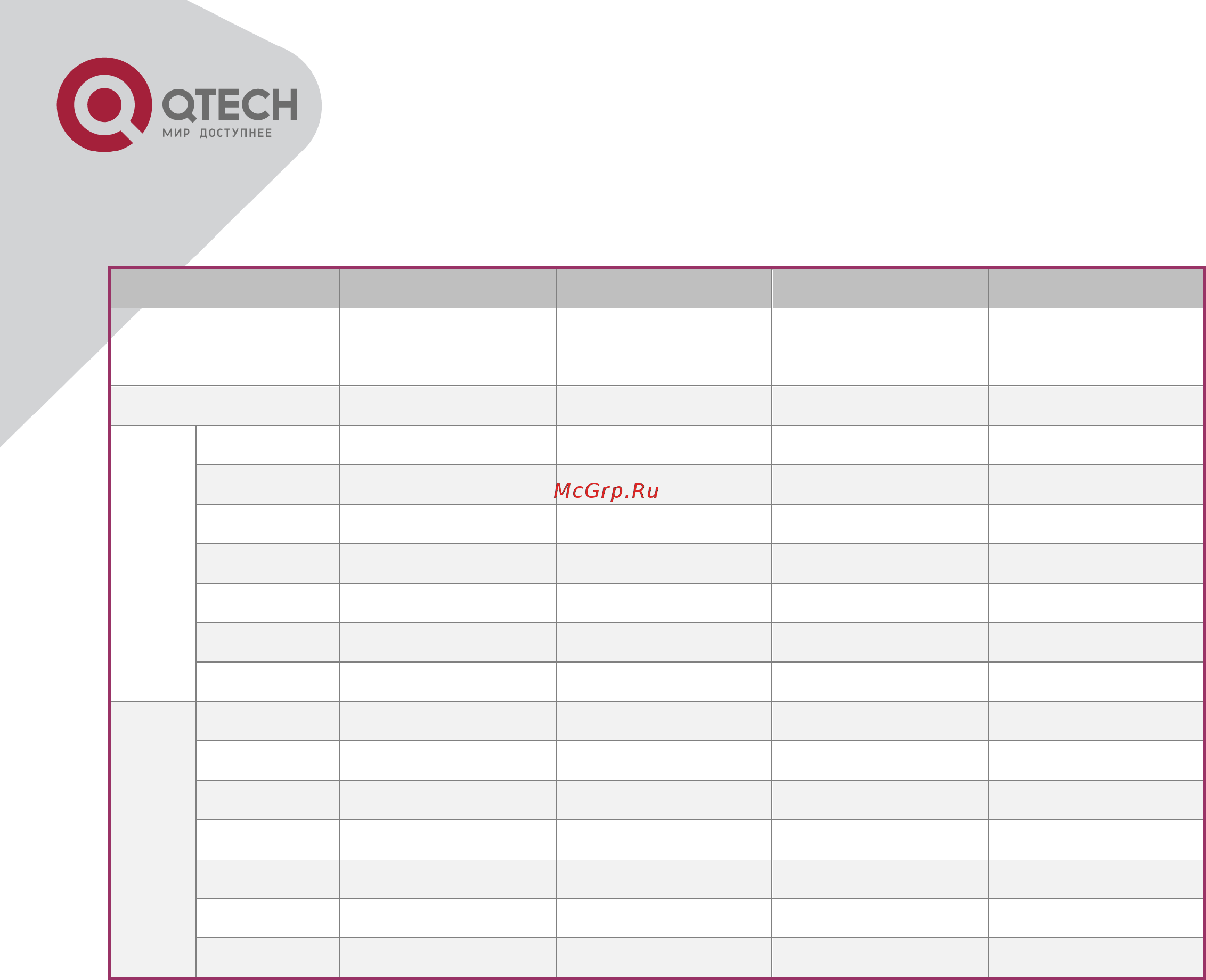Qtech QSW-3400-28T-AC Инструкция по настройке онлайн [179/465] 481577