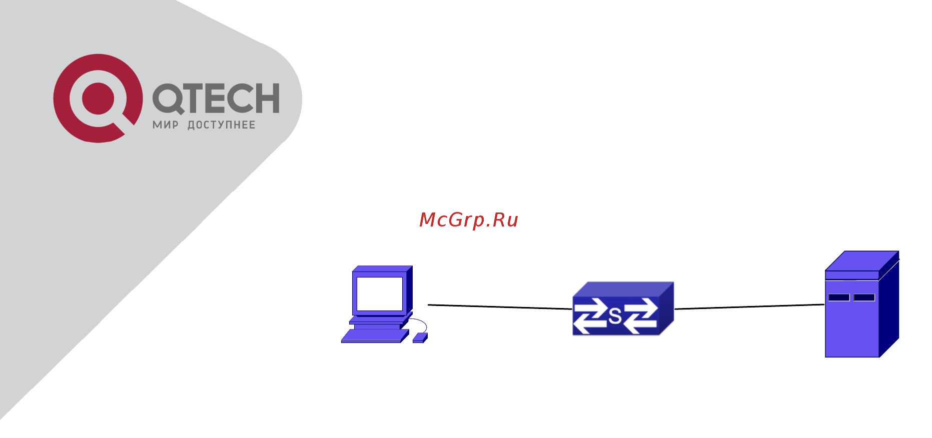 Qtech QSW-3400-28T-AC [275/465] Dhcp snooping option 82 application examples