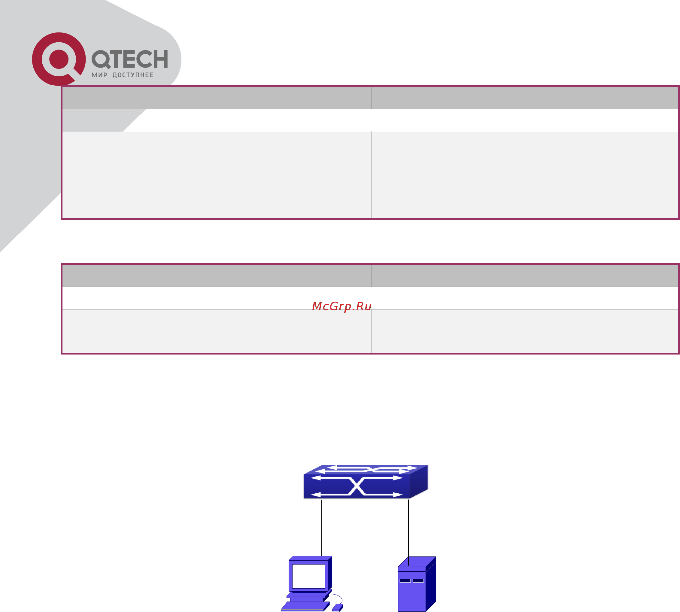 Qtech QSW-3400-28T-AC [352/465] Tacacs scenarios typical examples