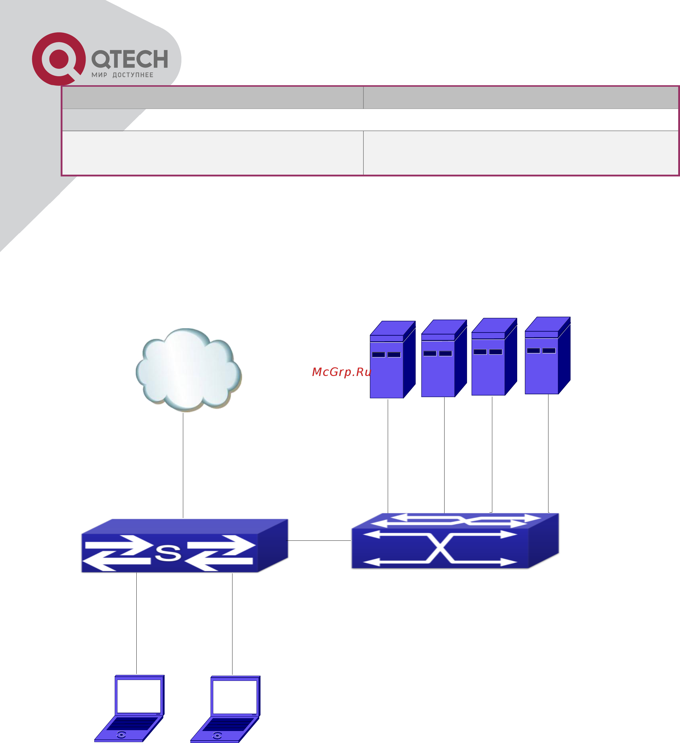 Qtech QSW-3400-28T-AC [384/465] Web portal authentication typical example