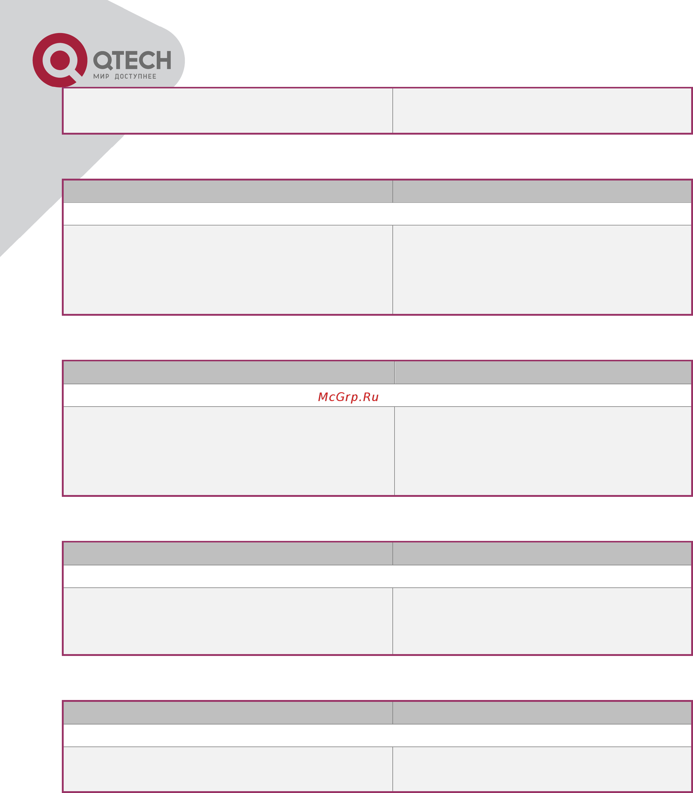 Qtech QSW-3400-10T-AC Инструкция по настройке онлайн [387/465] 481576