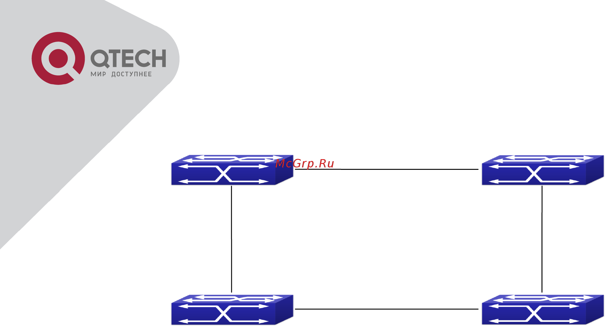 Qtech QSW-3400-28T-AC [402/465] Mrpp typical scenario