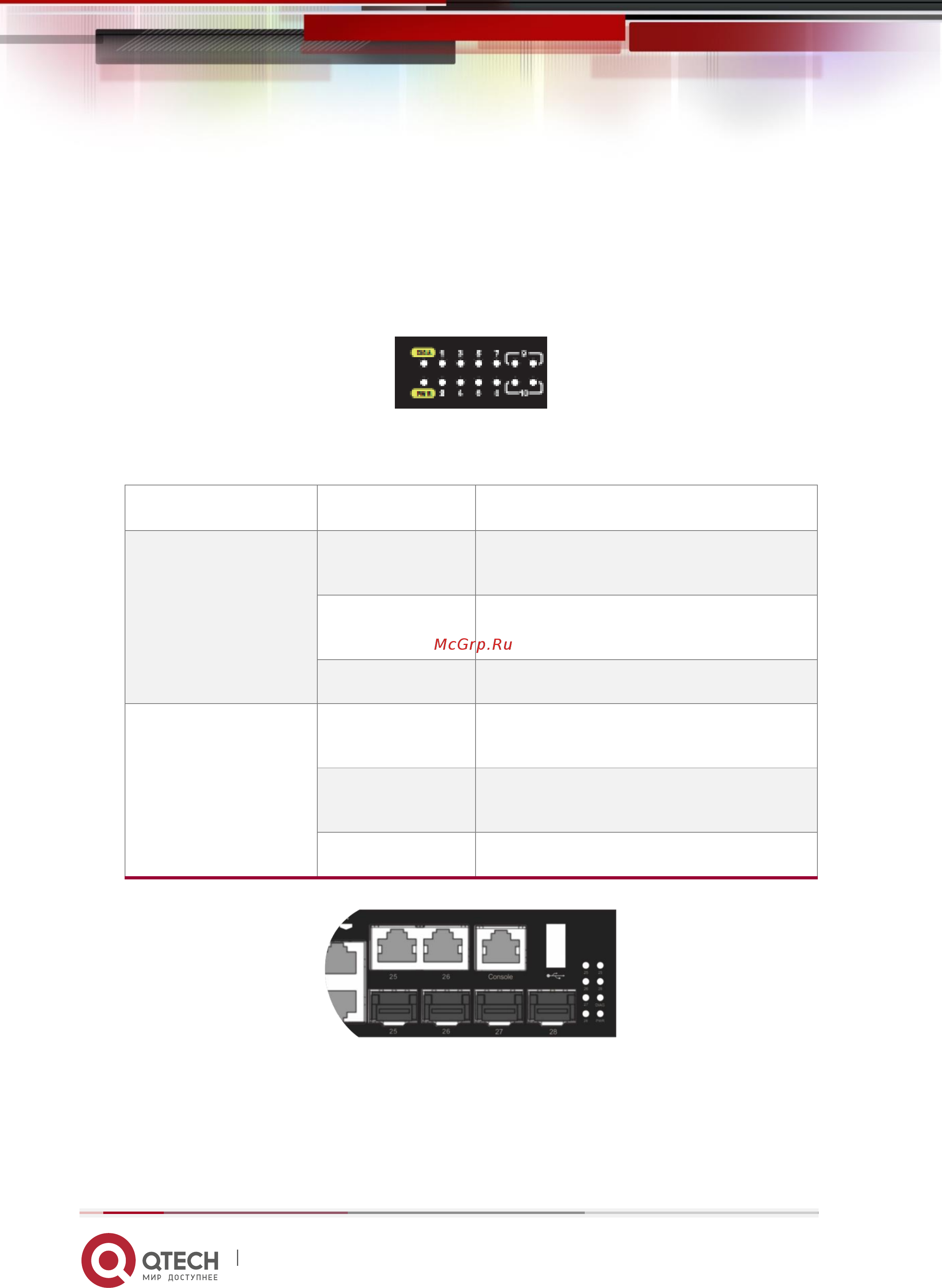 Qtech QSW-3400-10T-AC [7/23] Светодиодные индикаторы состояния