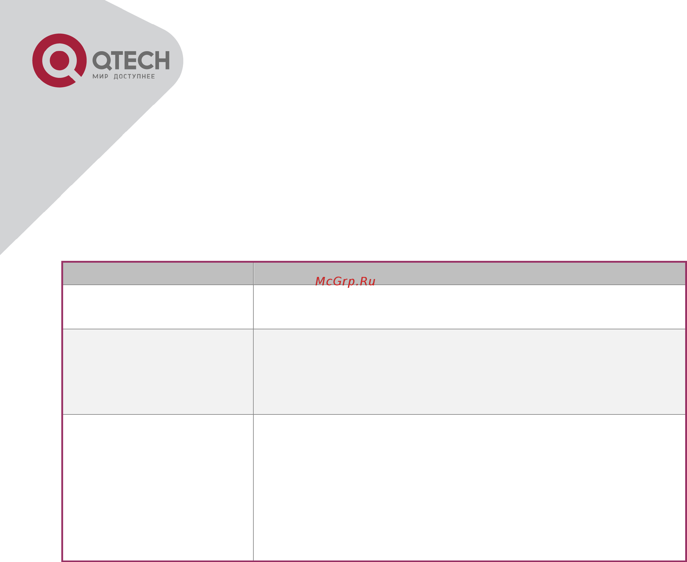 Qtech QSW-2910-09T-POE-AC/DC [19/212] Command parameter categories