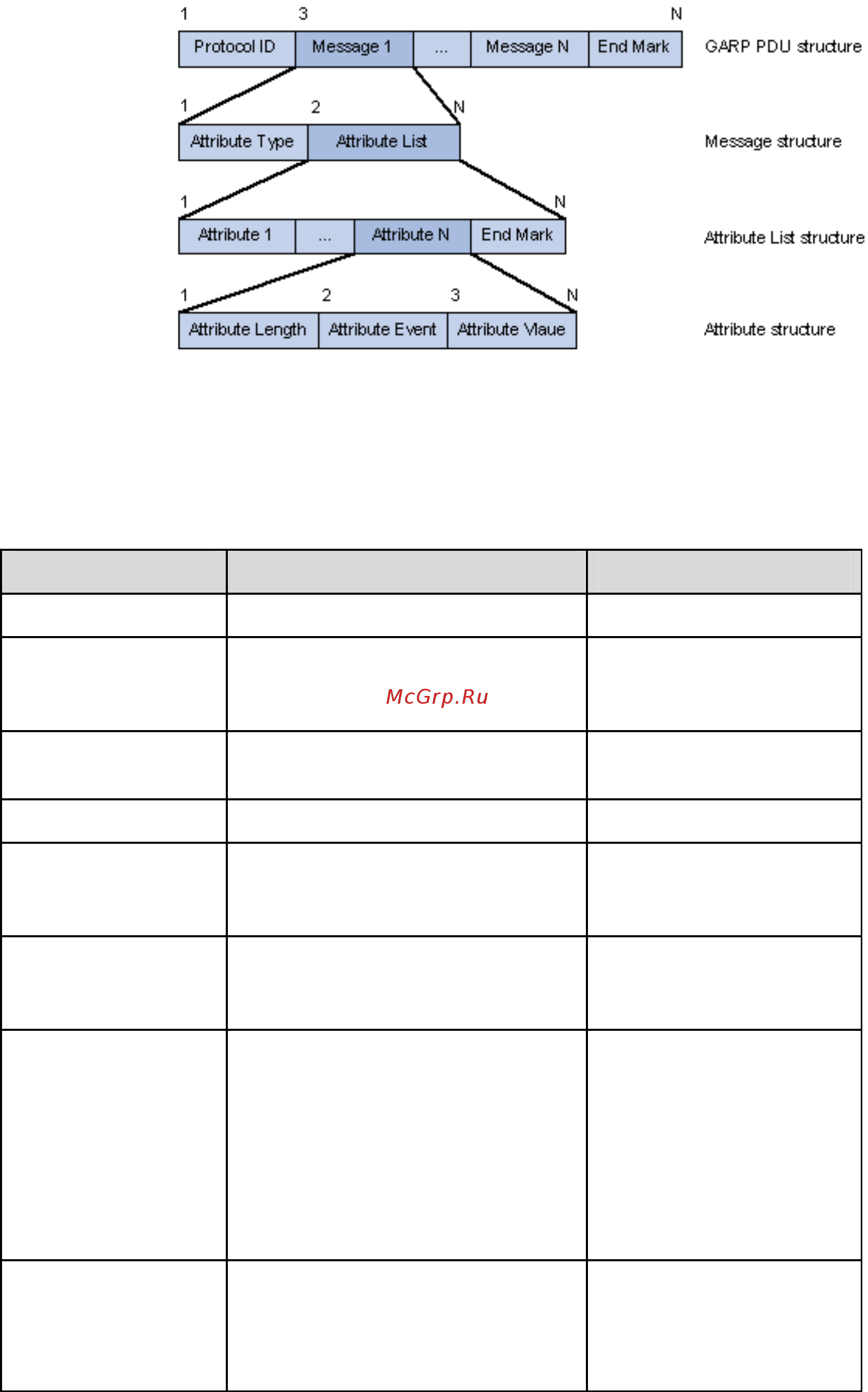 Qtech QSW-2900-24T-AC [78/209] Figure 1