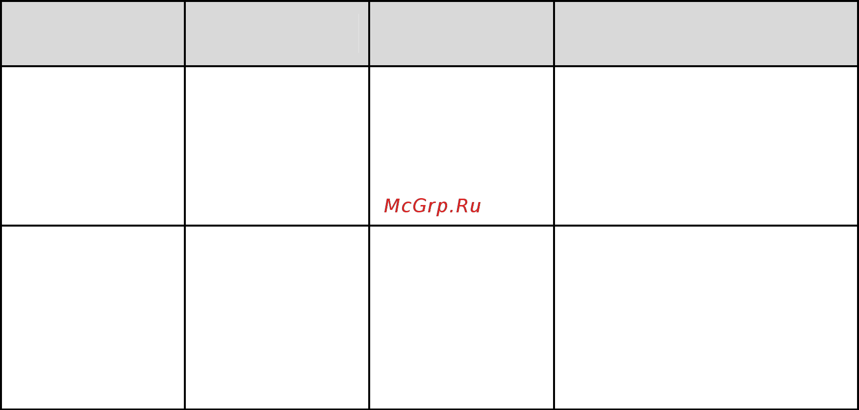 Qtech QSW-2900-24T-AC [94/209] How igmp snooping works