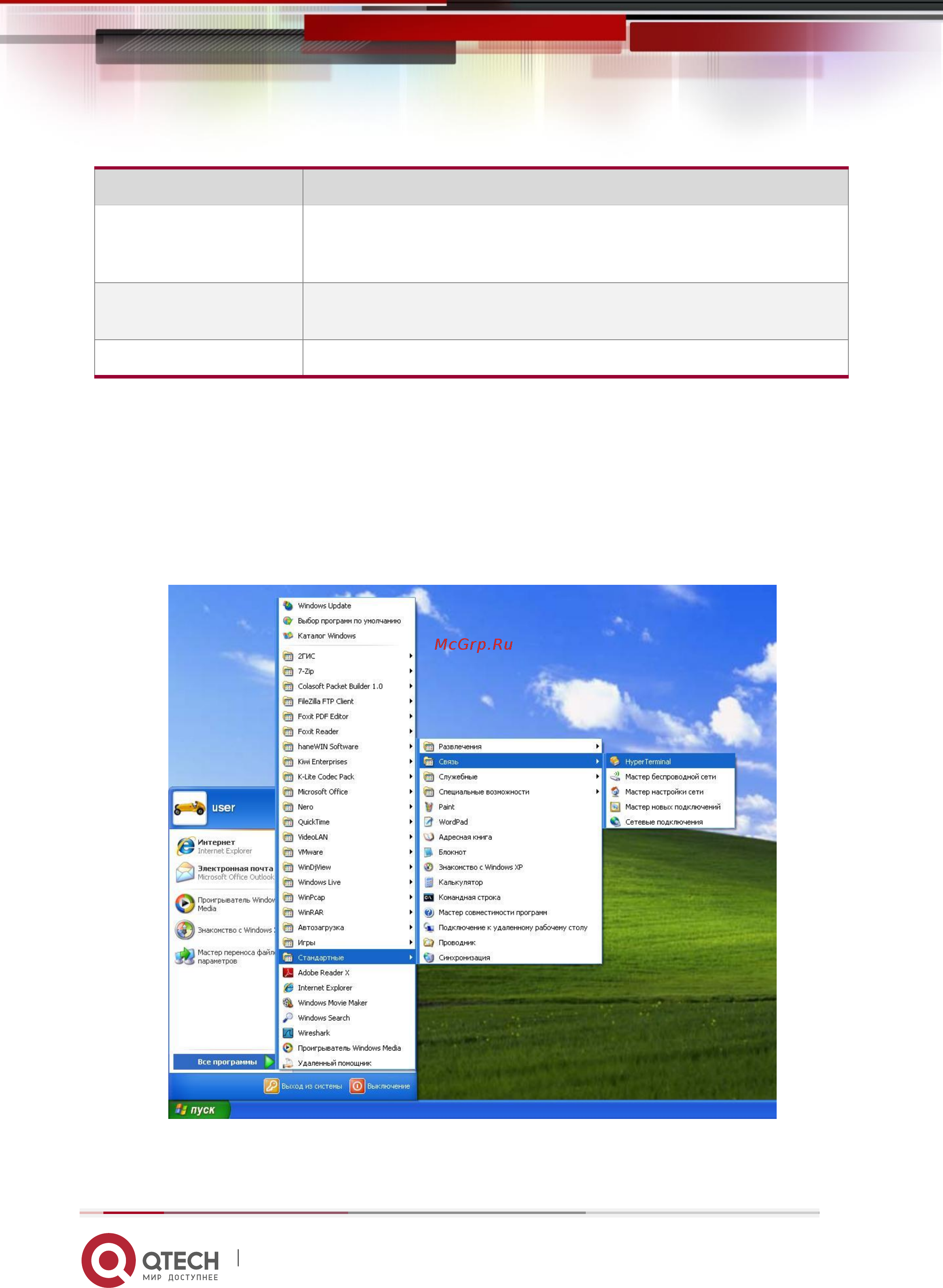 Qtech QSW-3000-28T-AC (QSW-3000 Rev.B1) [12/295] Нажмите пуск start menu все программы all programs стандартные accessories связь communication hyperterminal
