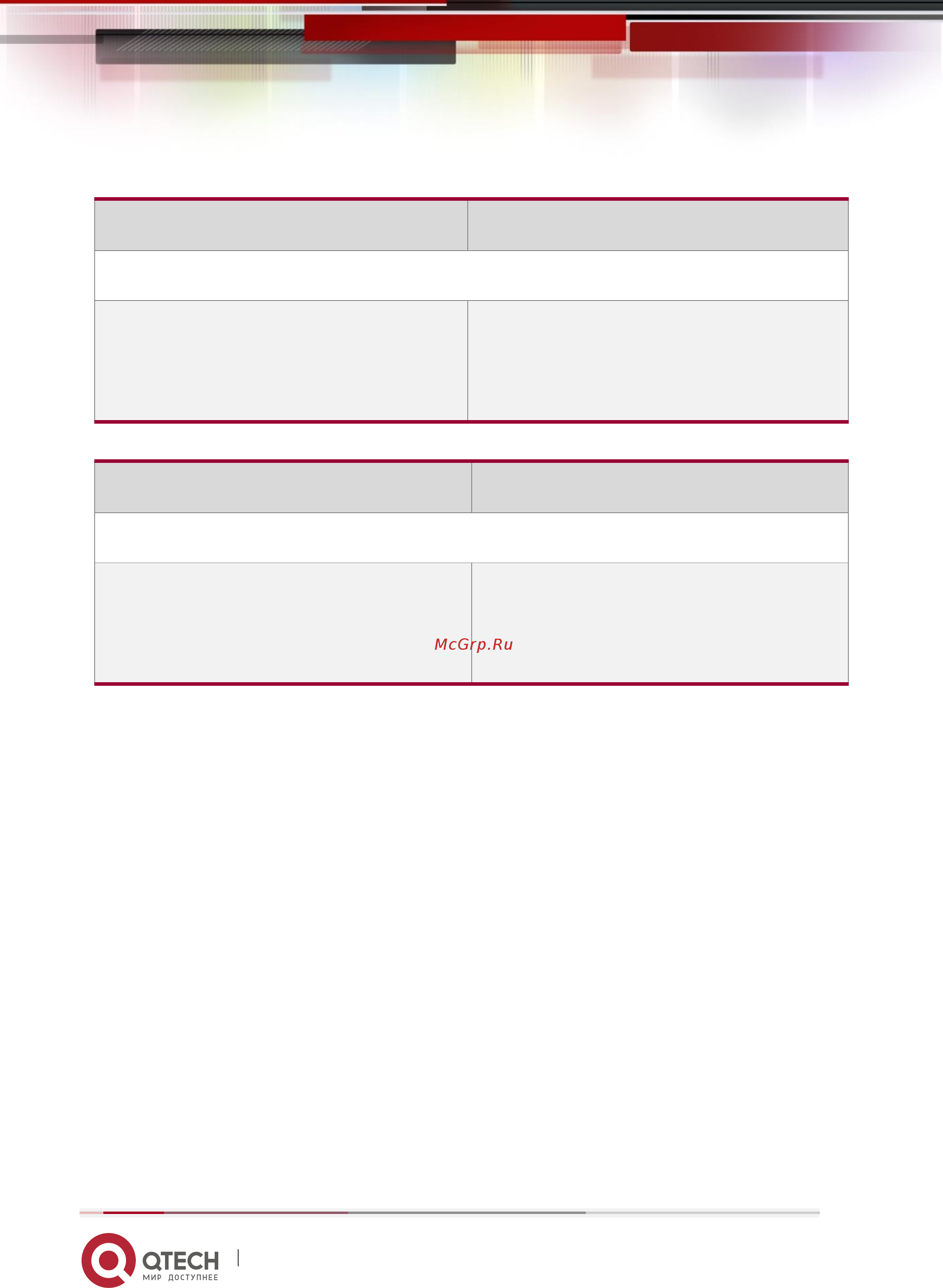 Qtech QSW-3000-28T-AC (QSW-3000 Rev.B1) [35/295] Настройка snmp