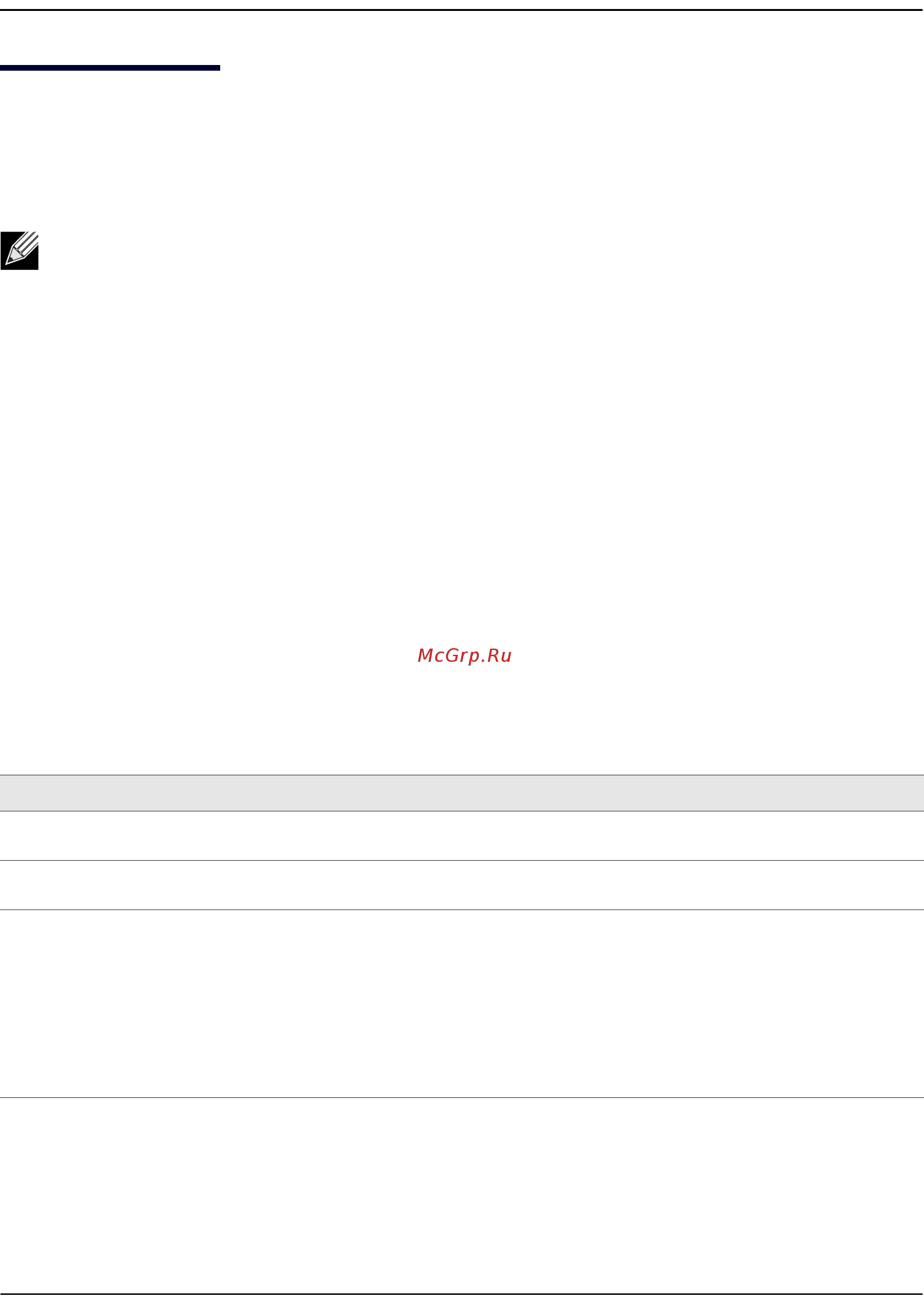 Qtech QSW-3300-28F-AC-AC [103/693] User account commands