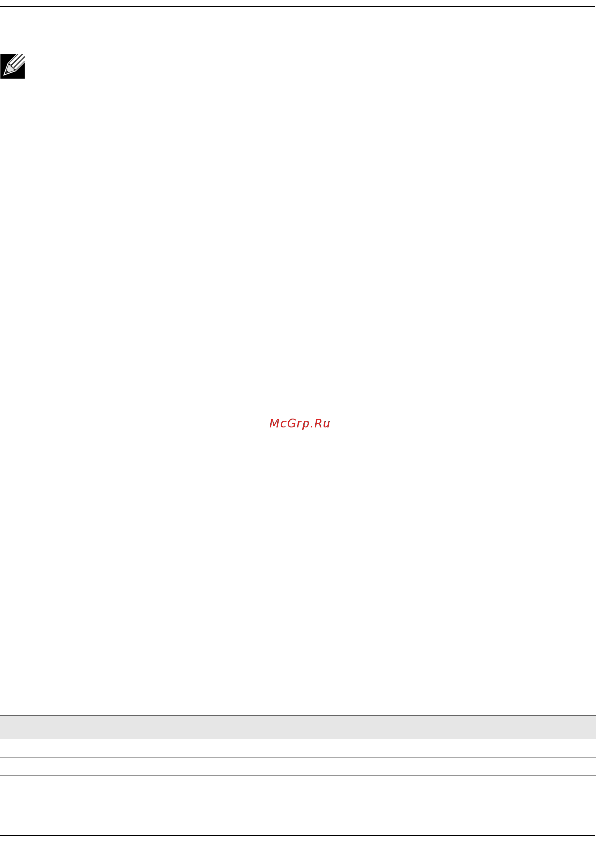 Qtech QSW-3300-28F-AC-AC [106/693] Exec authorization