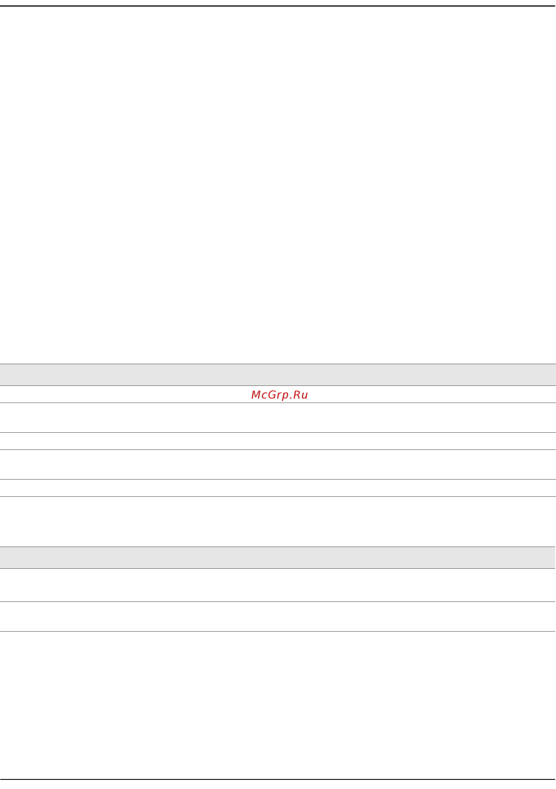 Qtech QSW-3300-28F-AC-AC [114/693] Show users accounts
