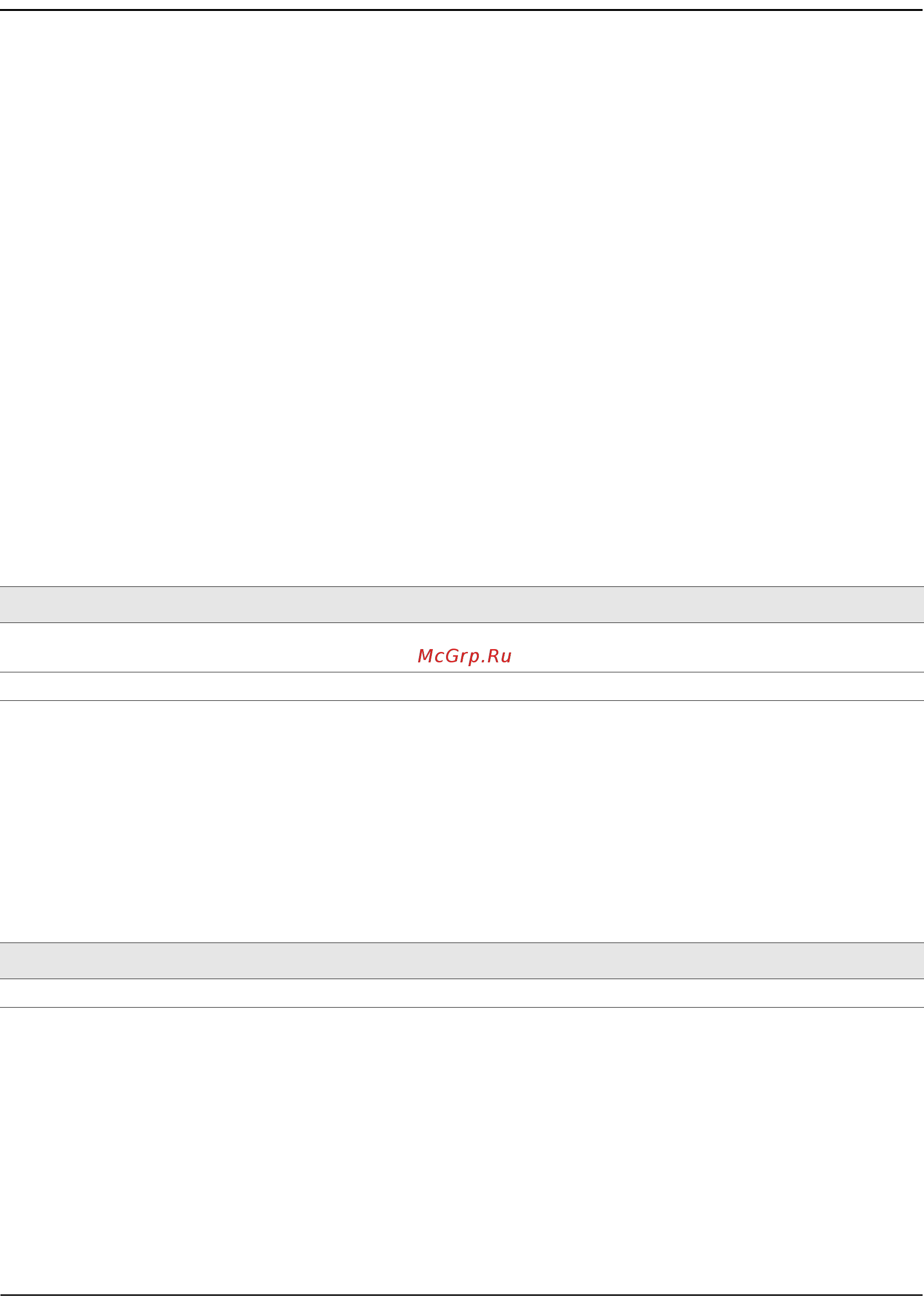Qtech QSW-3300-28F-AC-AC [170/693] Script delete