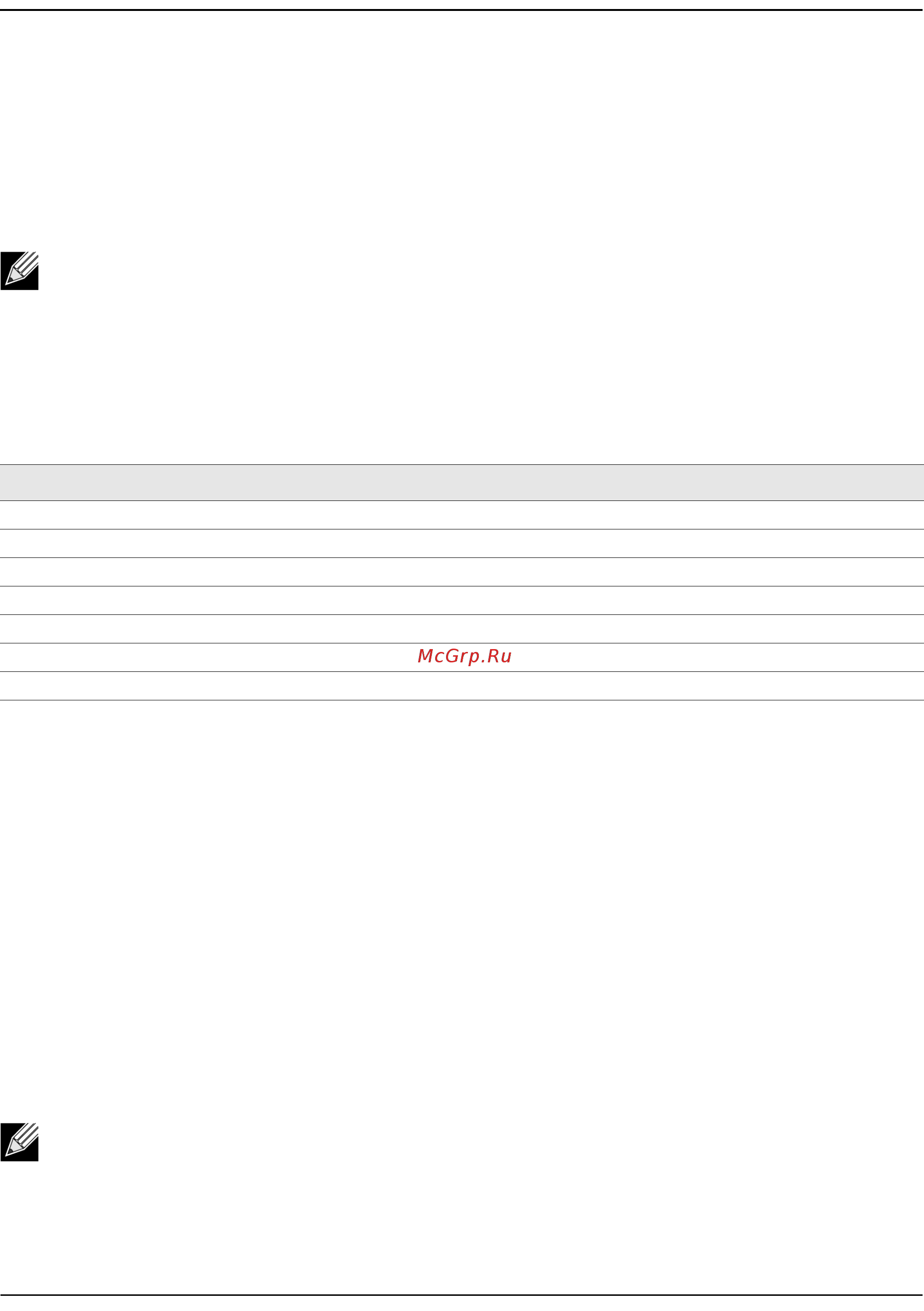 Qtech QSW-3300-28F-AC-AC [196/693] Show process app resource list