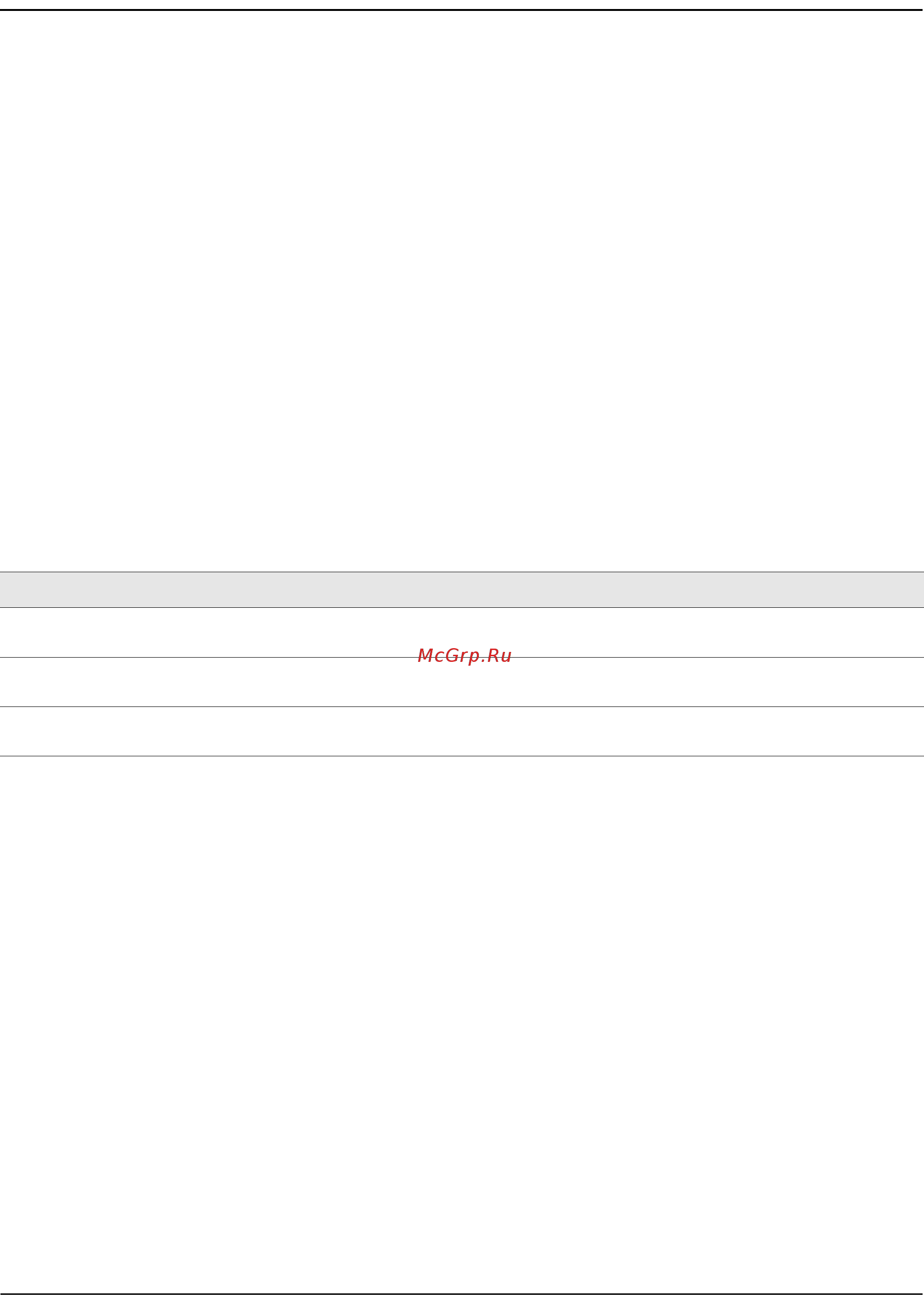 Qtech QSW-3300-28F-AC-AC [214/693] Show logging persistent