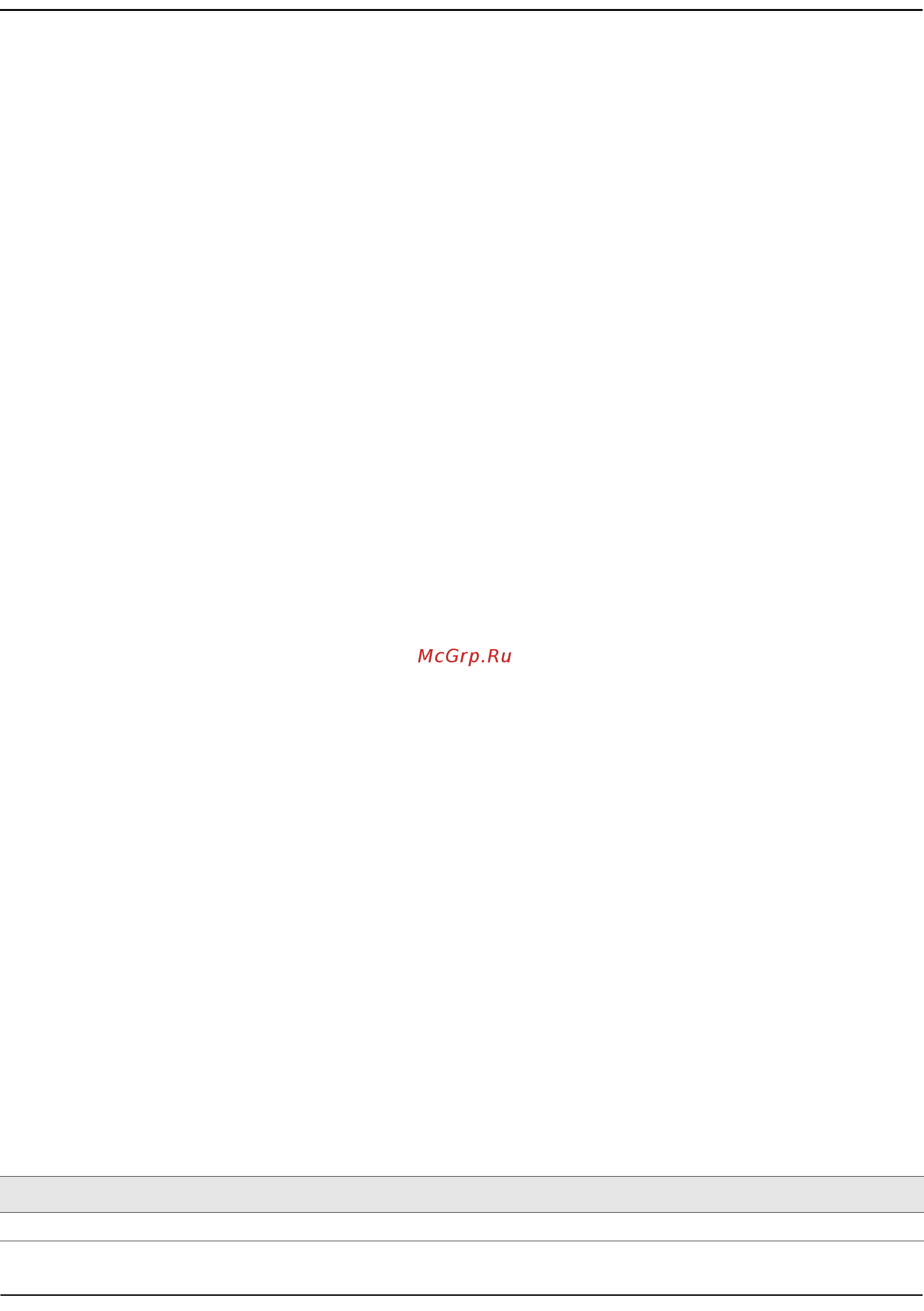 Qtech QSW-3300-28F-AC-AC [263/693] Clear host
