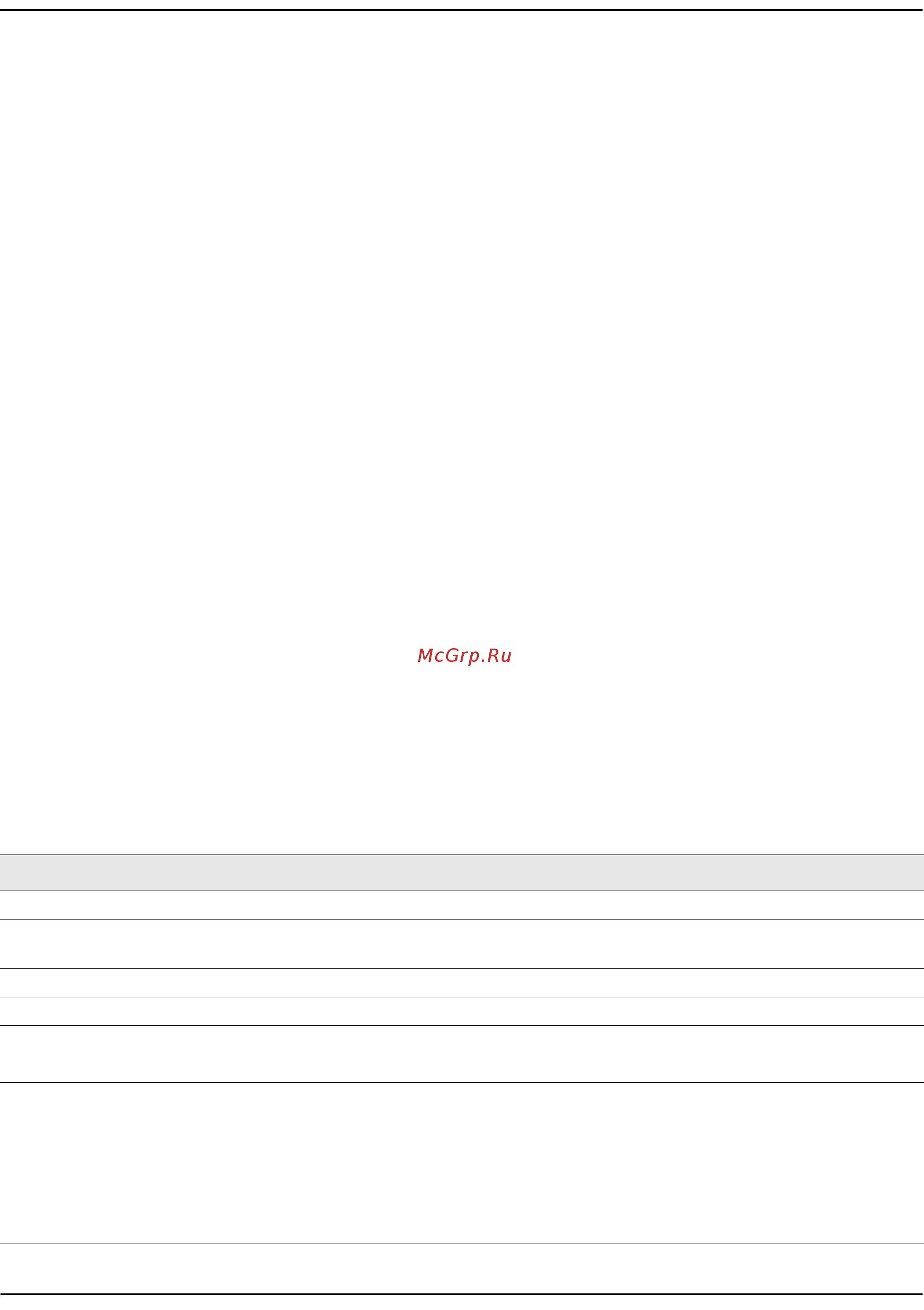 Qtech QSW-3300-28F-AC-AC [273/693] Debug igmpsnooping packet transmit