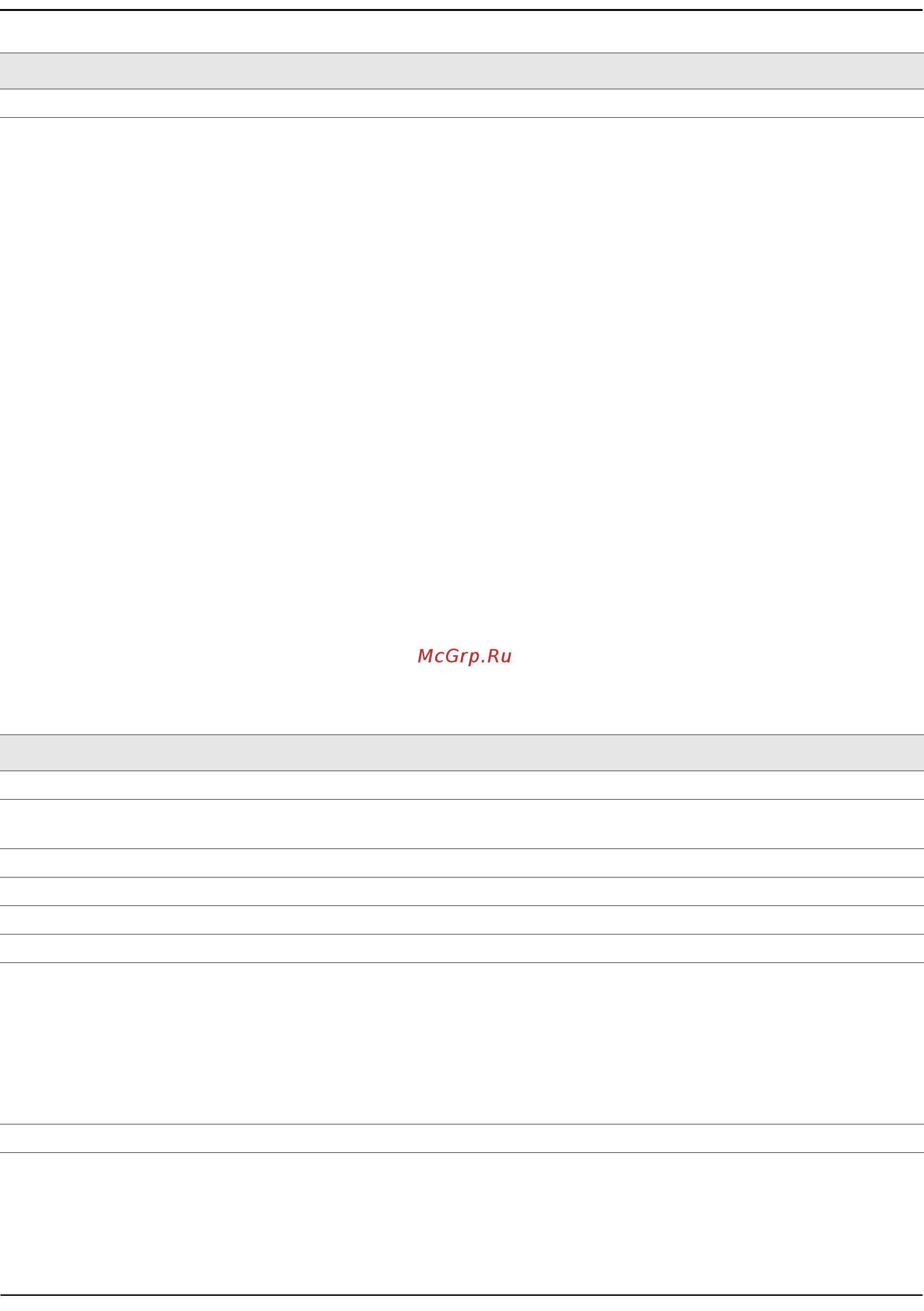 Qtech QSW-3300-28F-AC-AC [274/693] Debug igmpsnooping packet receive