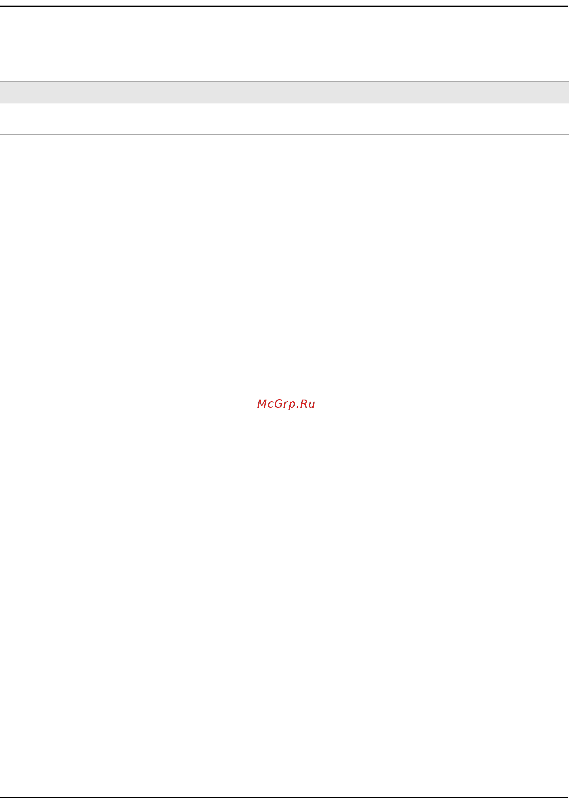 Qtech QSW-3300-28F-AC-AC [279/693] Debug telnetd stop