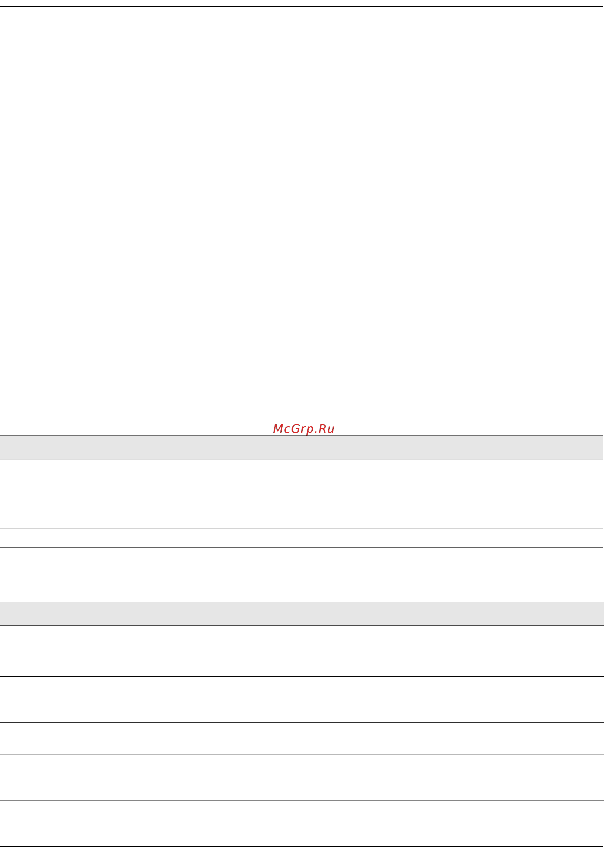 Qtech QSW-3300-28F-AC-AC [462/693] No set igmp report suppression