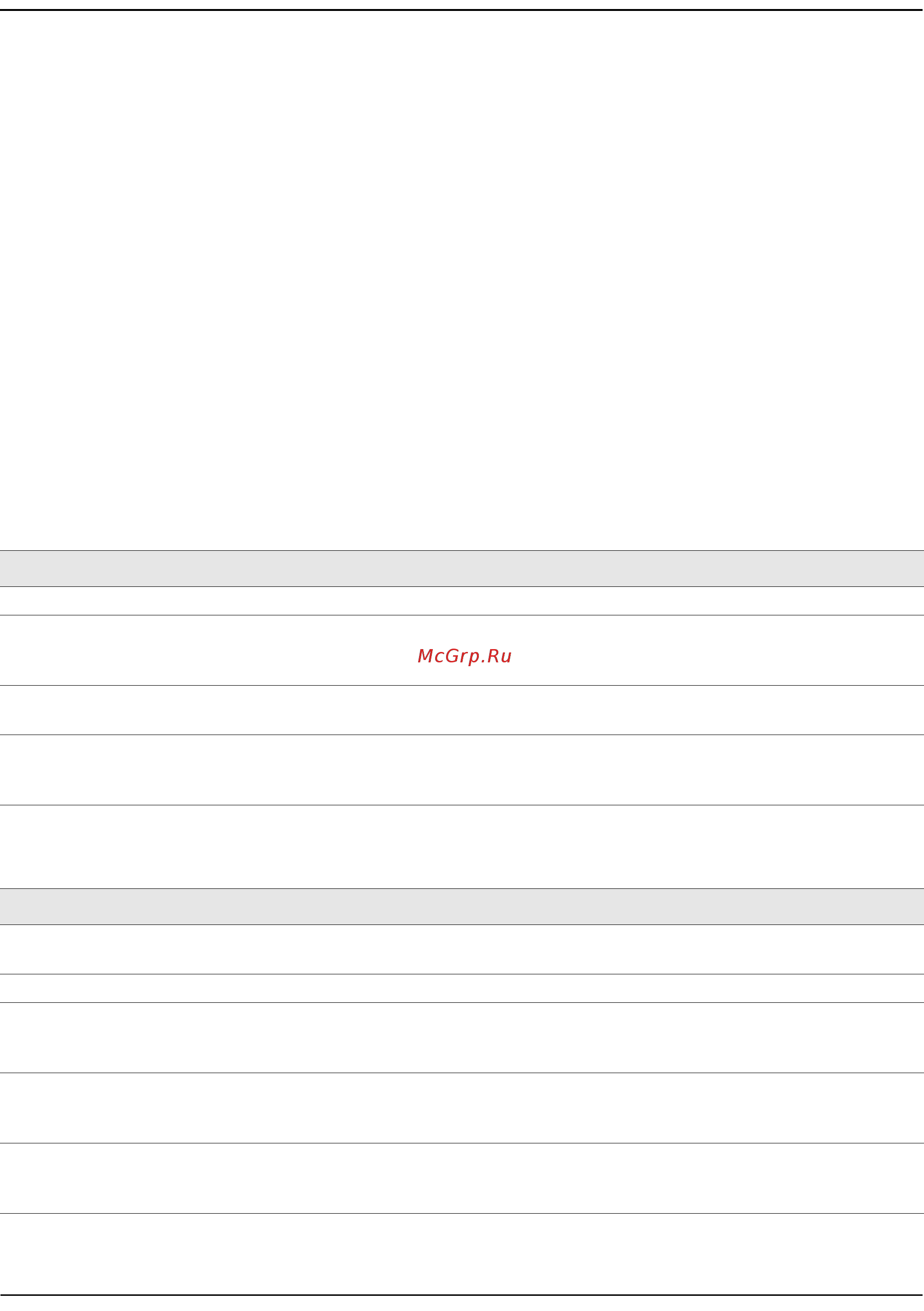 Qtech QSW-3300-28F-AC-AC [473/693] Show mldsnooping