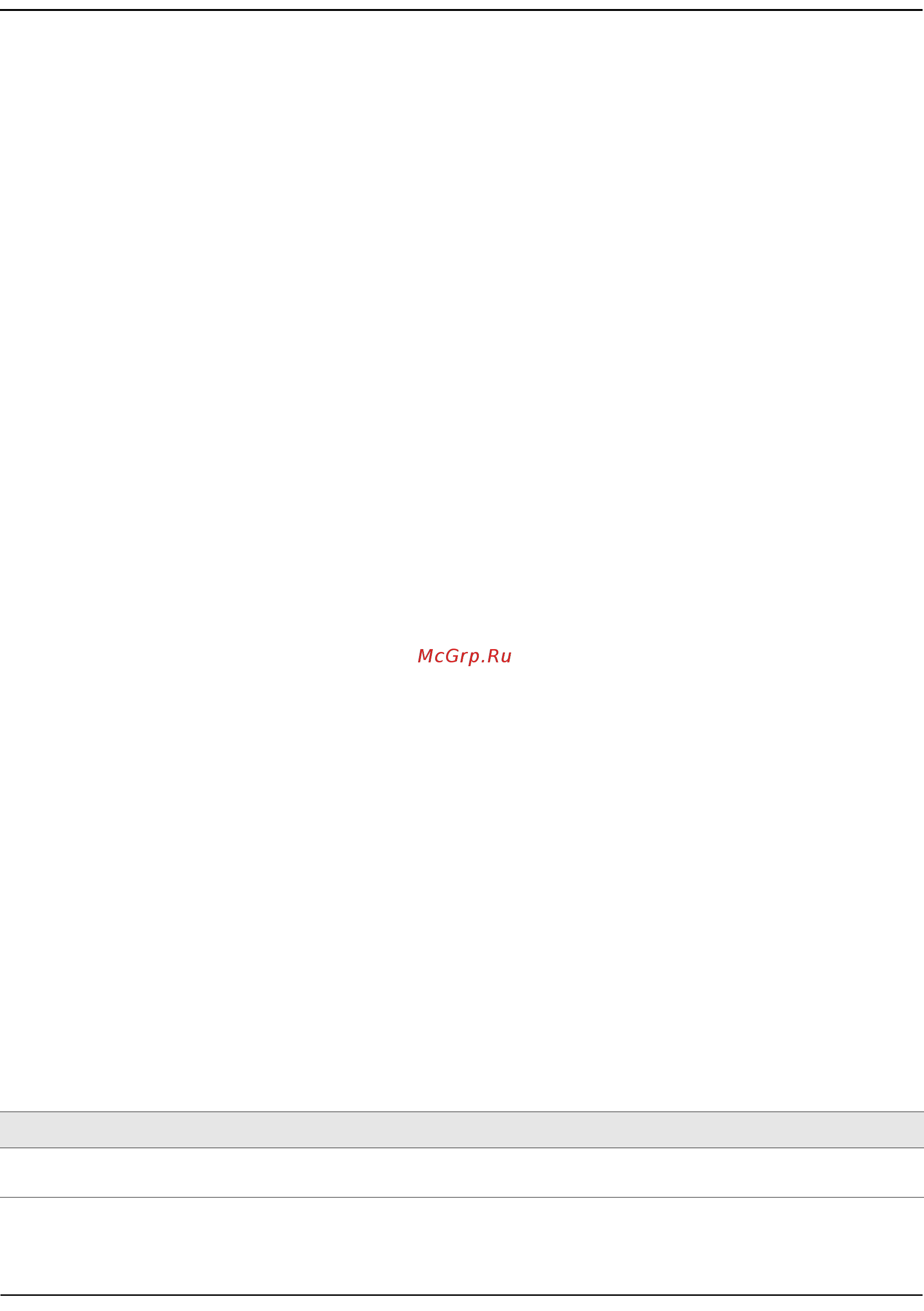 Qtech QSW-3300-28F-AC-AC [483/693] Port security mac address sticky