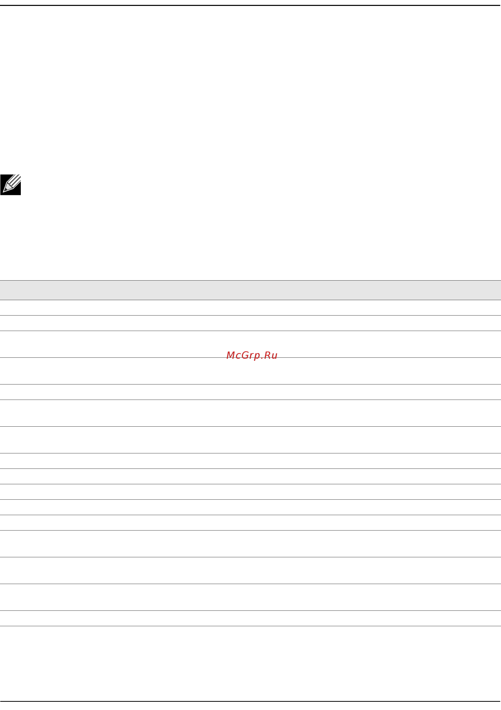 Qtech QSW-3300-28F-AC-AC [628/693] Show mac access lists