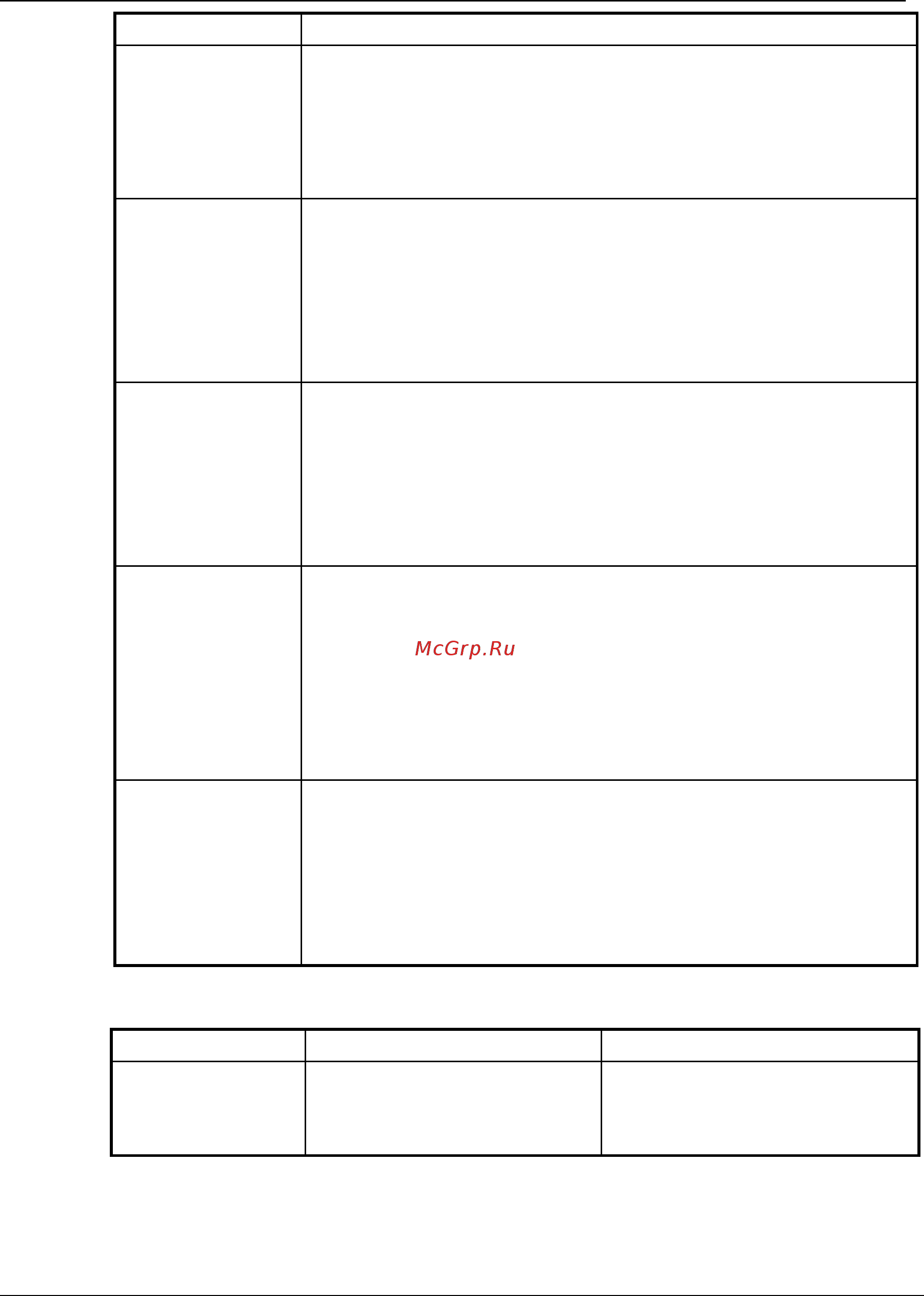Qtech QSW-2870 [119/230] Appended list