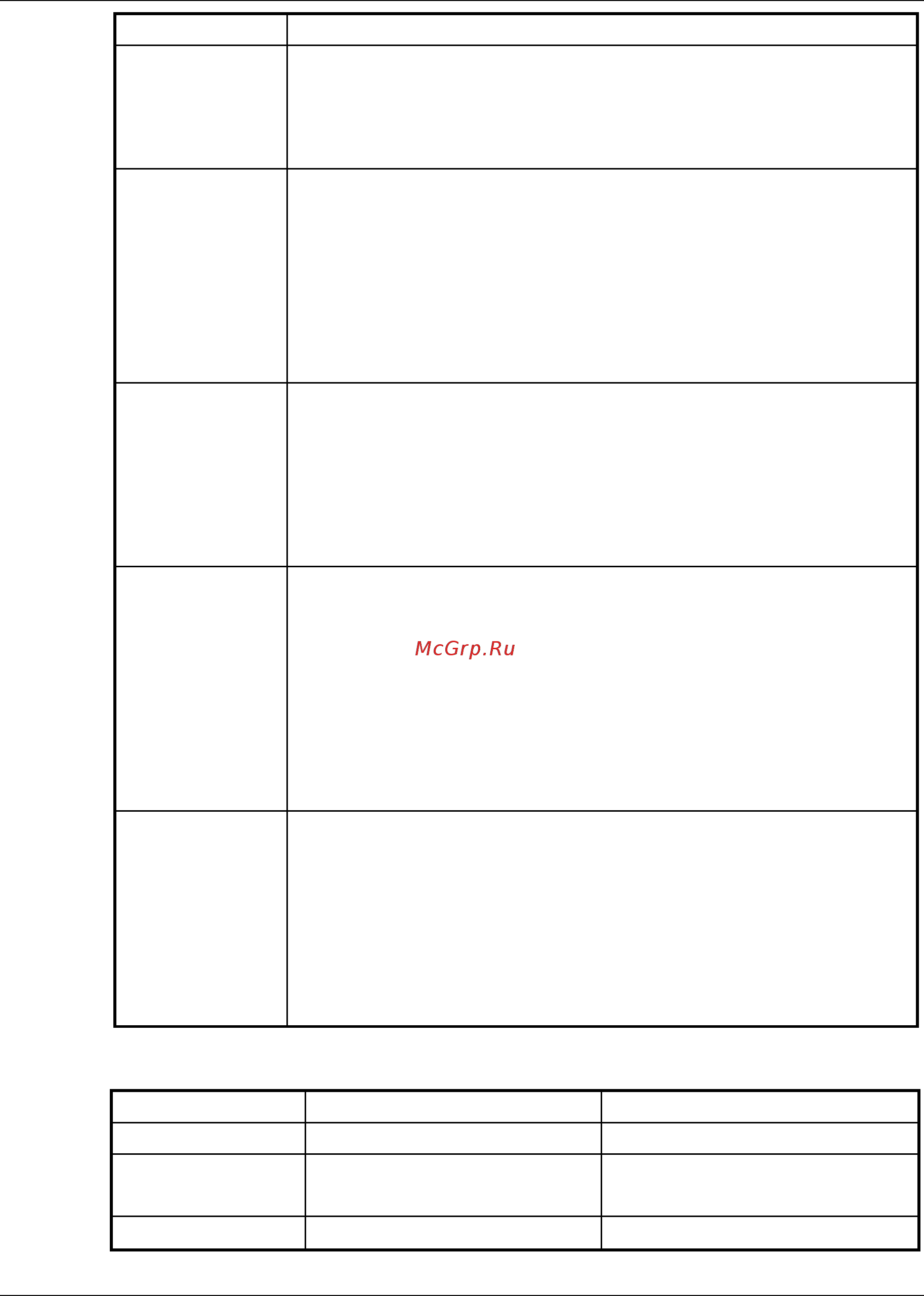 Qtech QSW-2870 [131/230] Appendix list