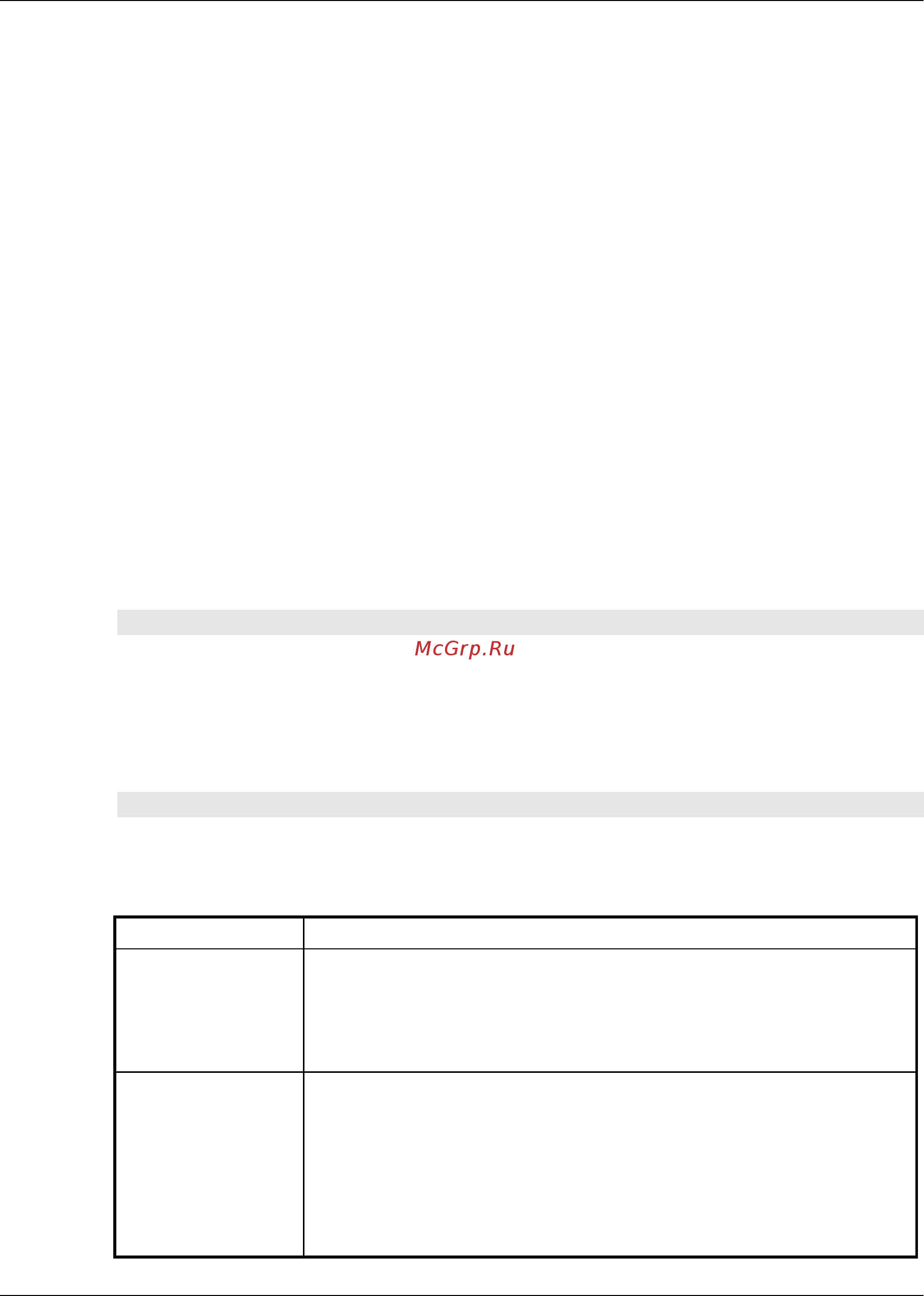Qtech QSW-2870 [156/230] Configure layer2 acl