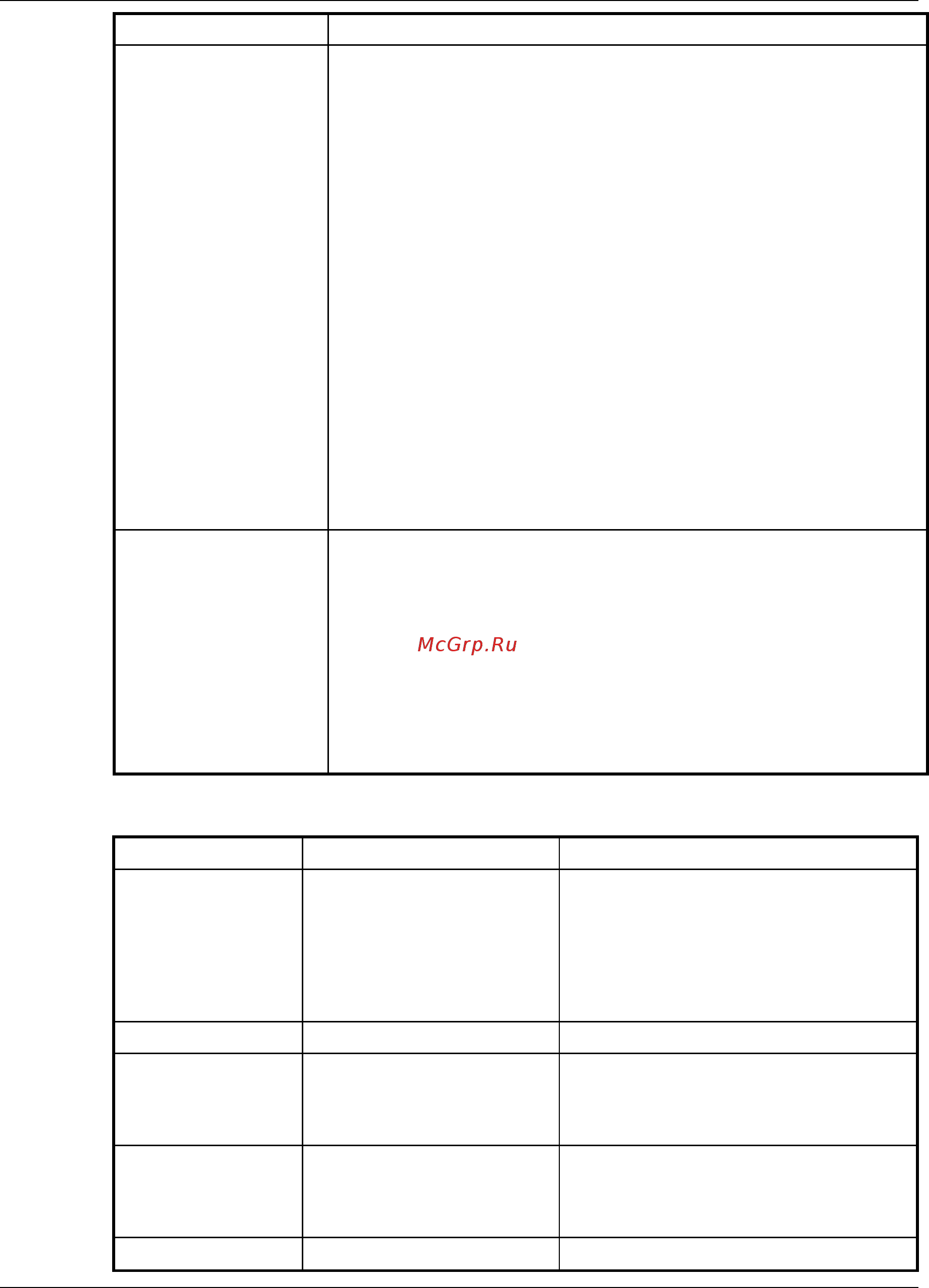 Qtech QSW-2870 [163/230] Attached list