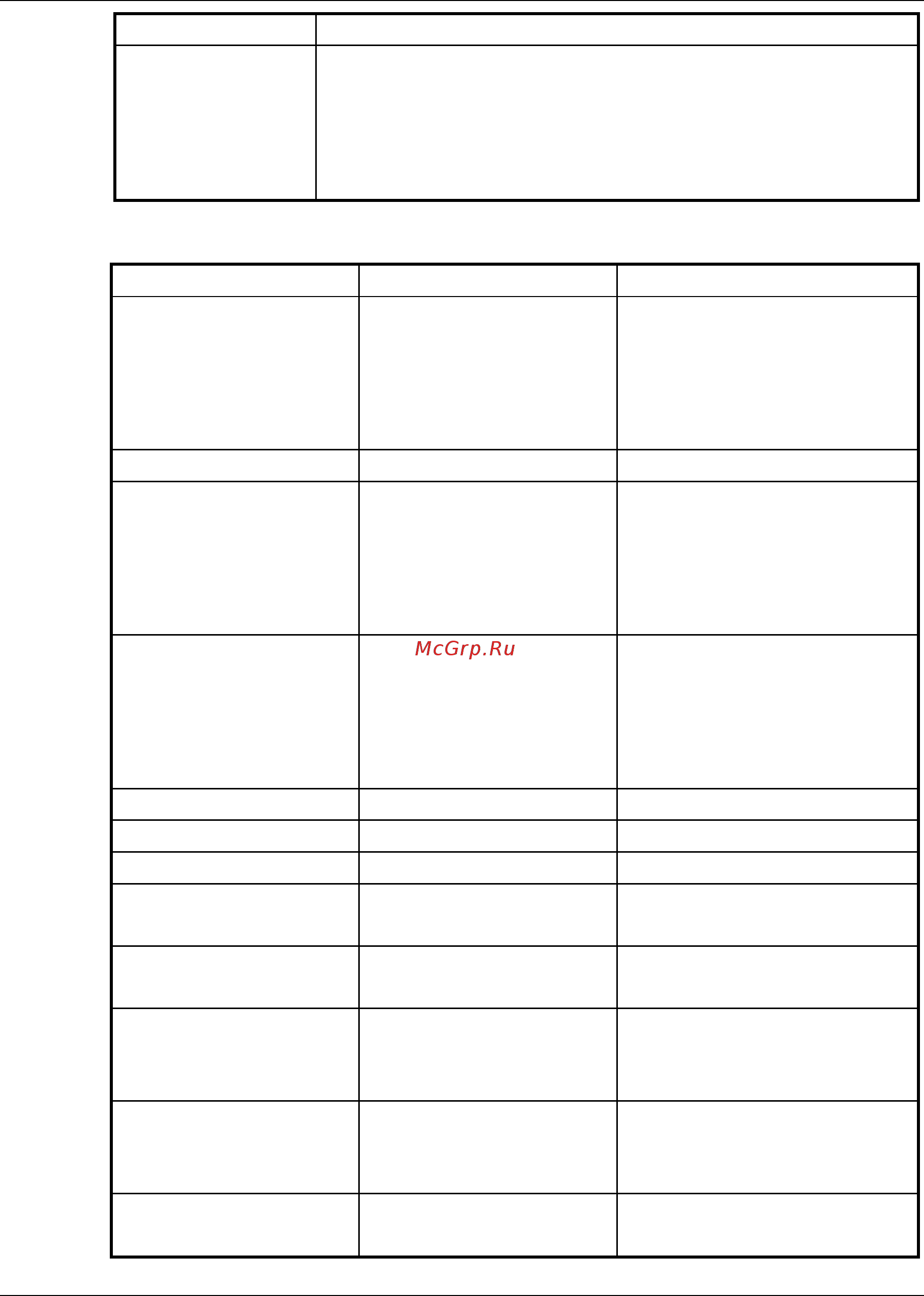 Qtech QSW-2870 [169/230] Attached list