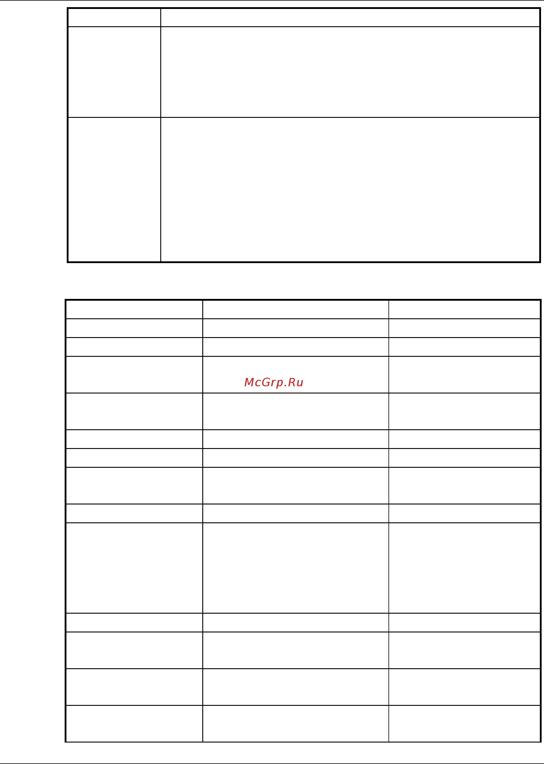 Qtech QSW-2870 [172/230] Attached list