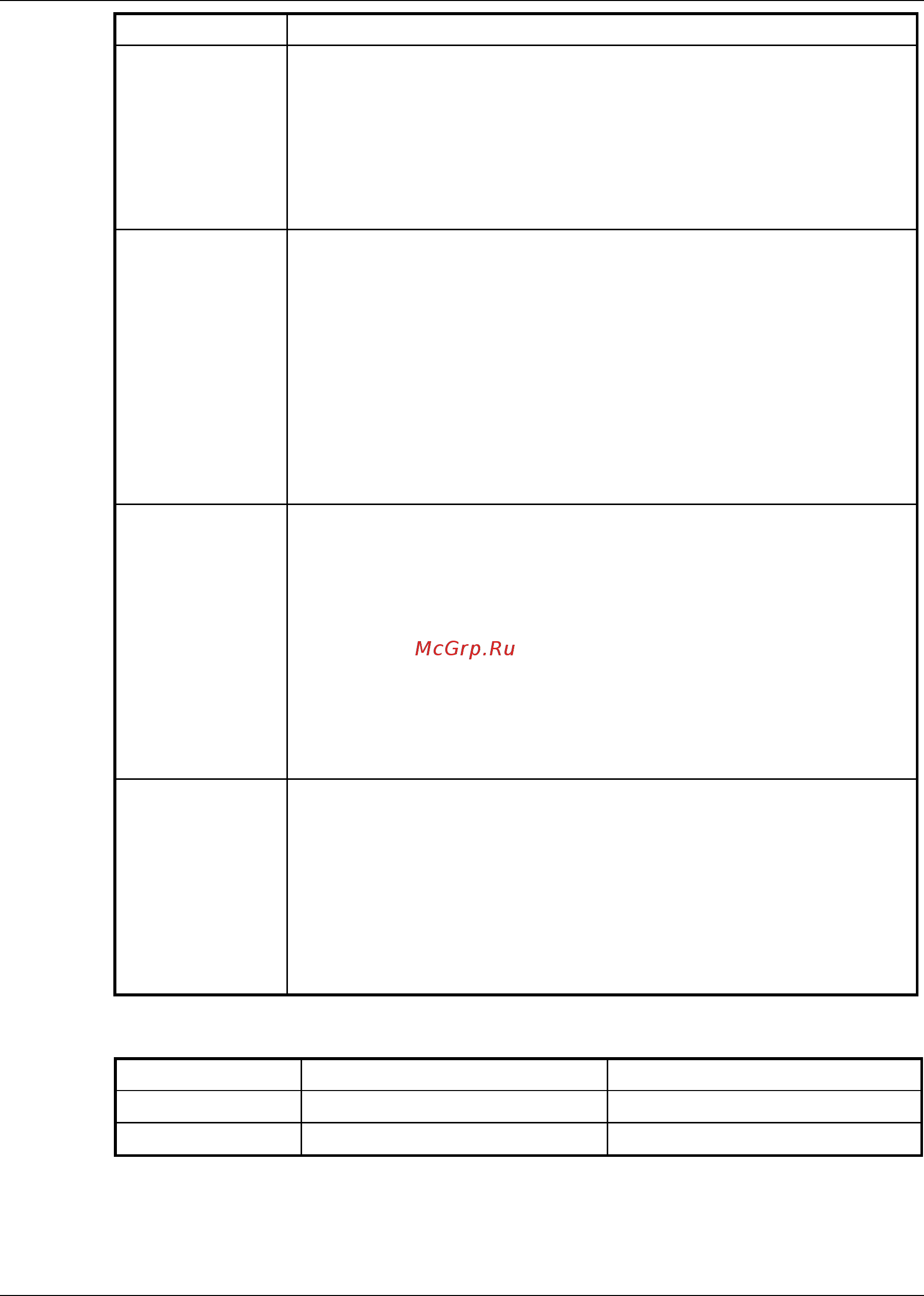 Qtech QSW-2870 [175/230] Attached list