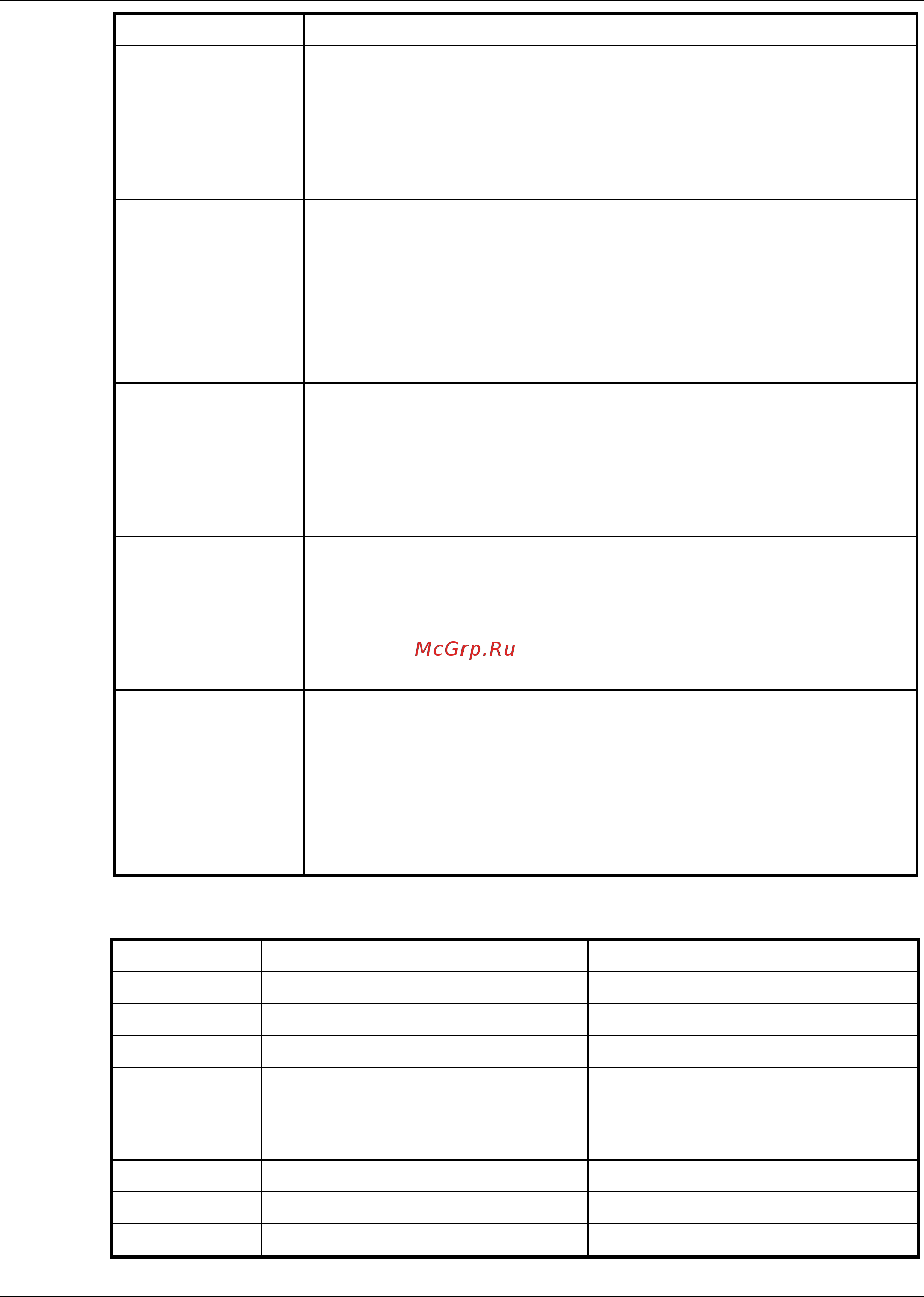 Qtech QSW-2870 [194/230] Attached list