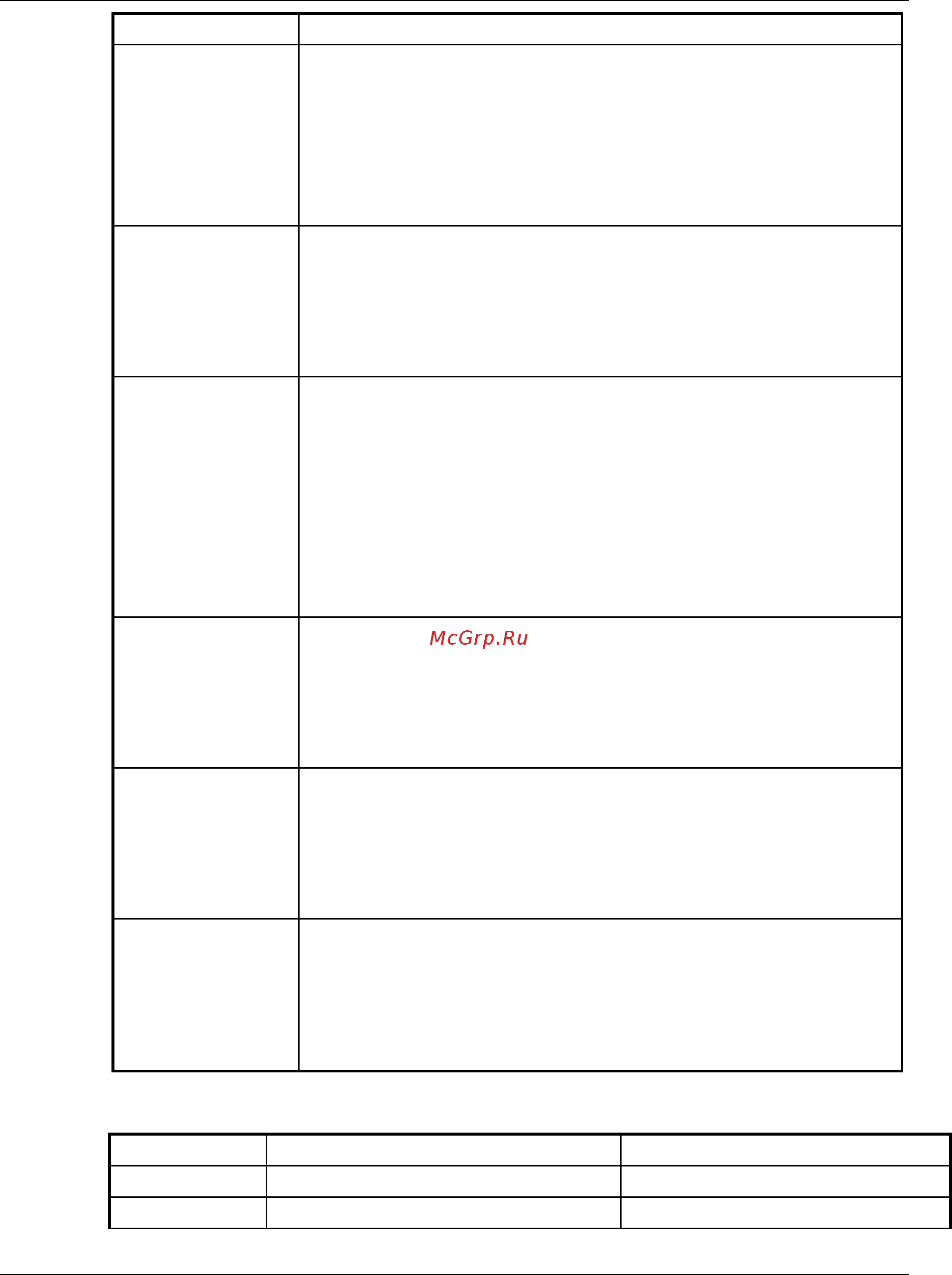 Qtech QSW-2870 [197/230] Attached list
