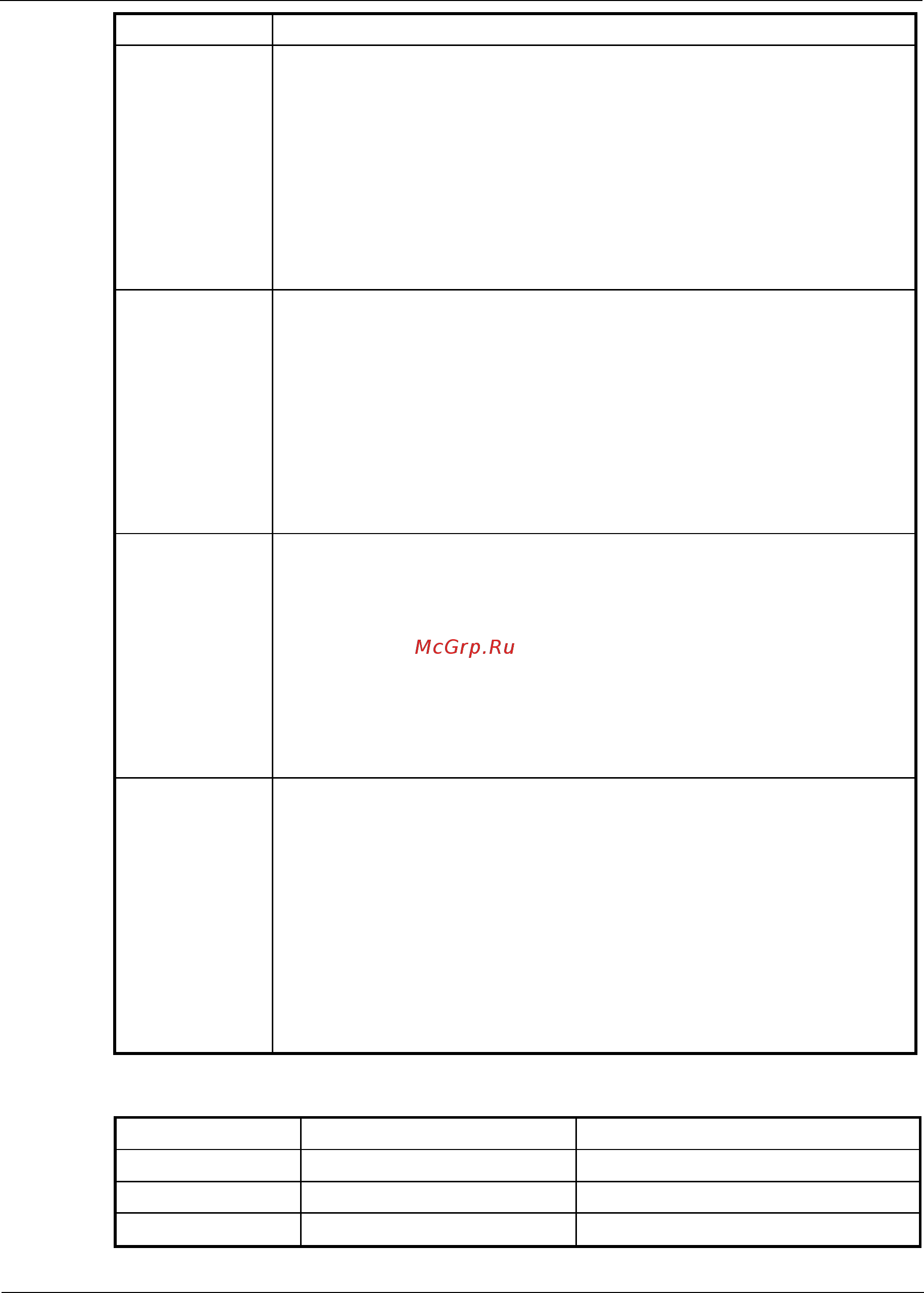 Qtech QSW-2870 [216/230] Attached list