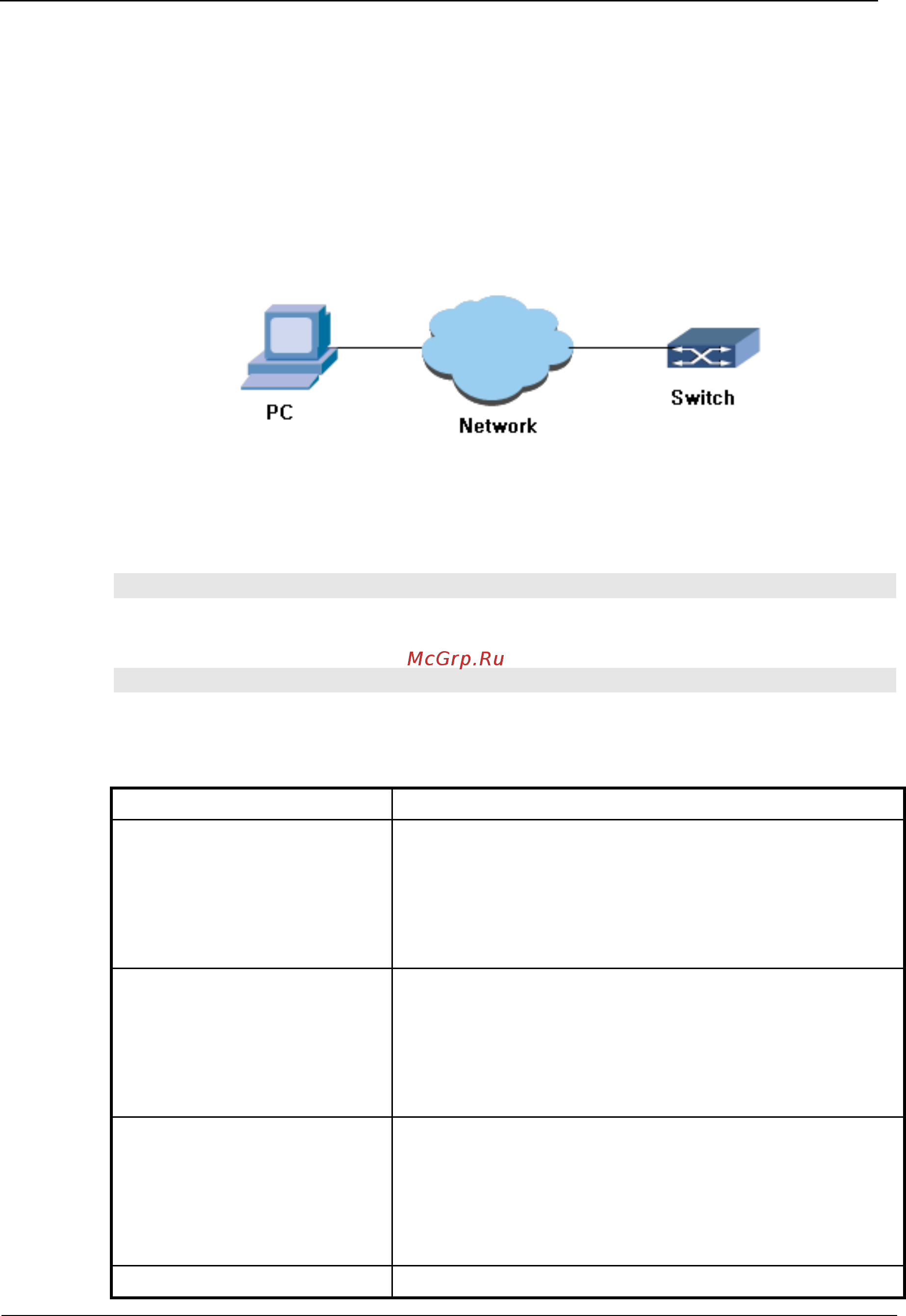 Qtech QSW-2870 [39/230] Configure tftp server on off