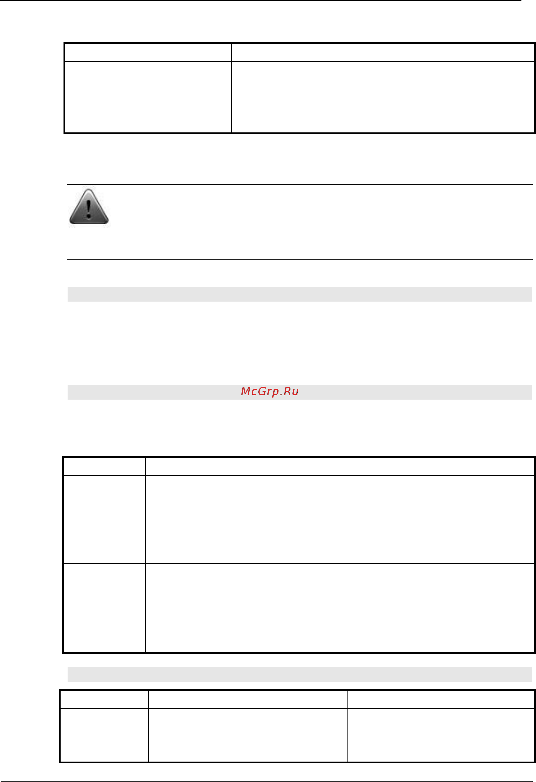 Qtech QSW-2870 [40/230] Tftp upload file