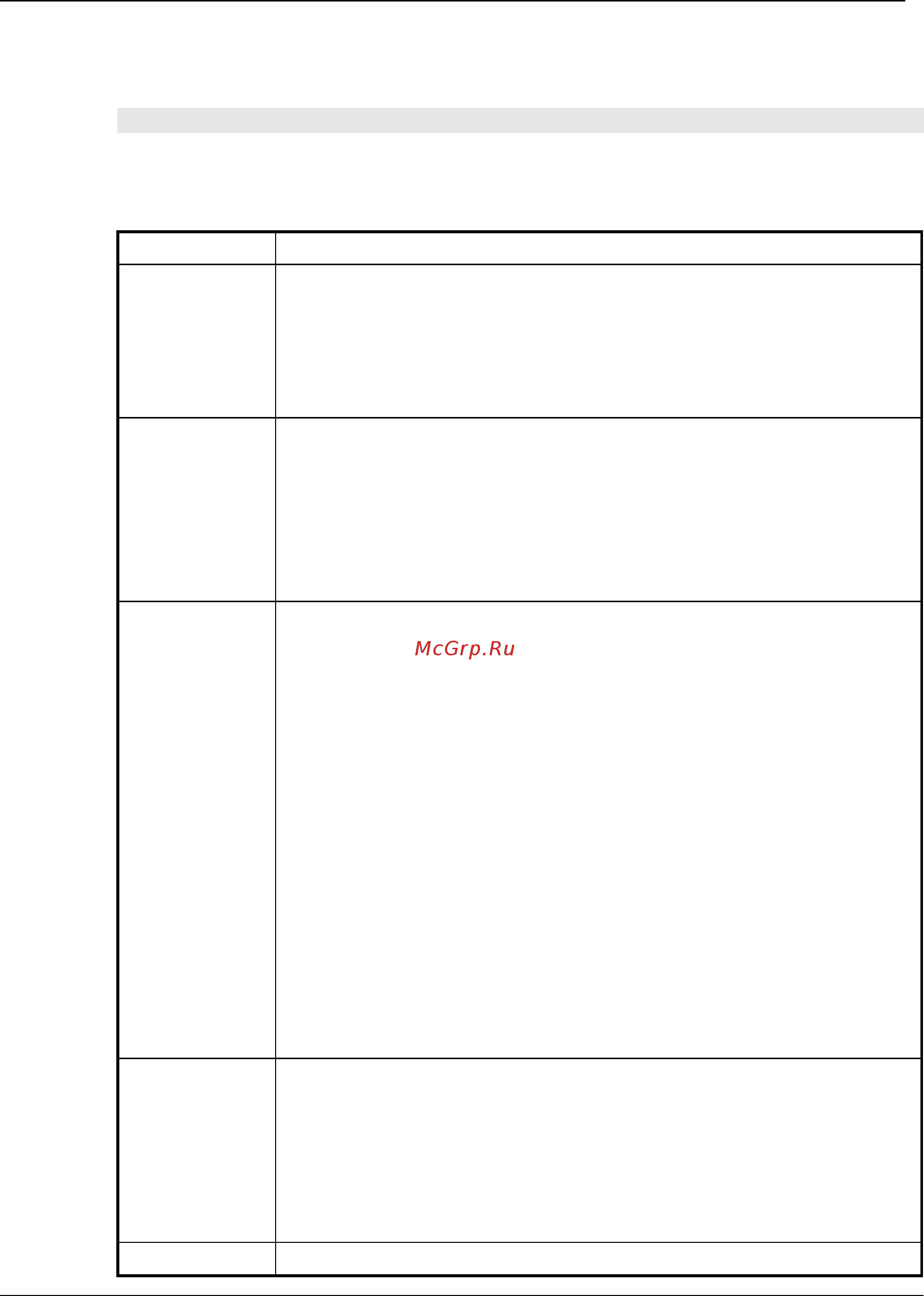 Qtech QSW-2870 [63/230] According to the different purposes execute corresponding step please refer to the