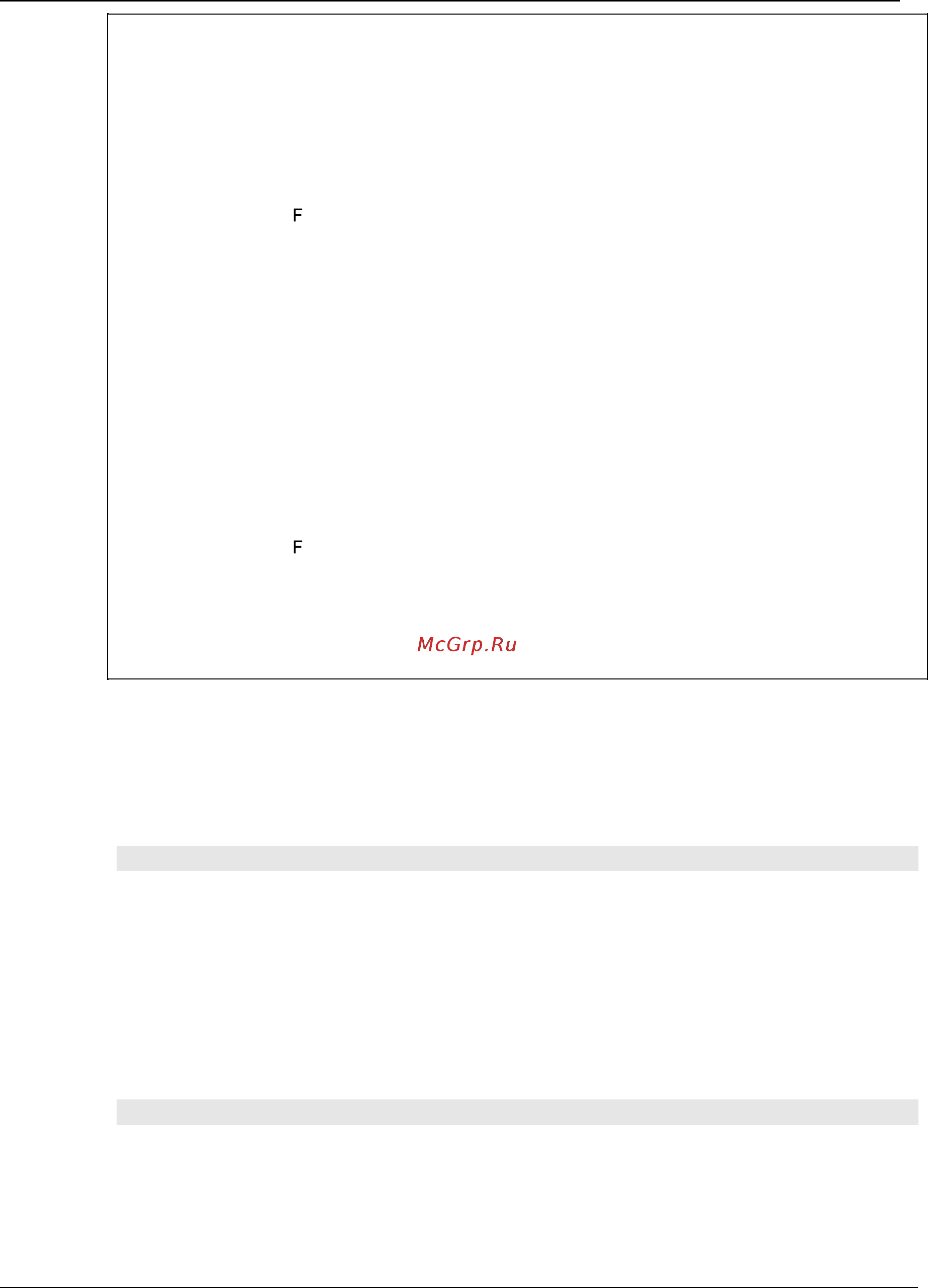 Qtech QSW-2870 [68/230] Vlan configuration