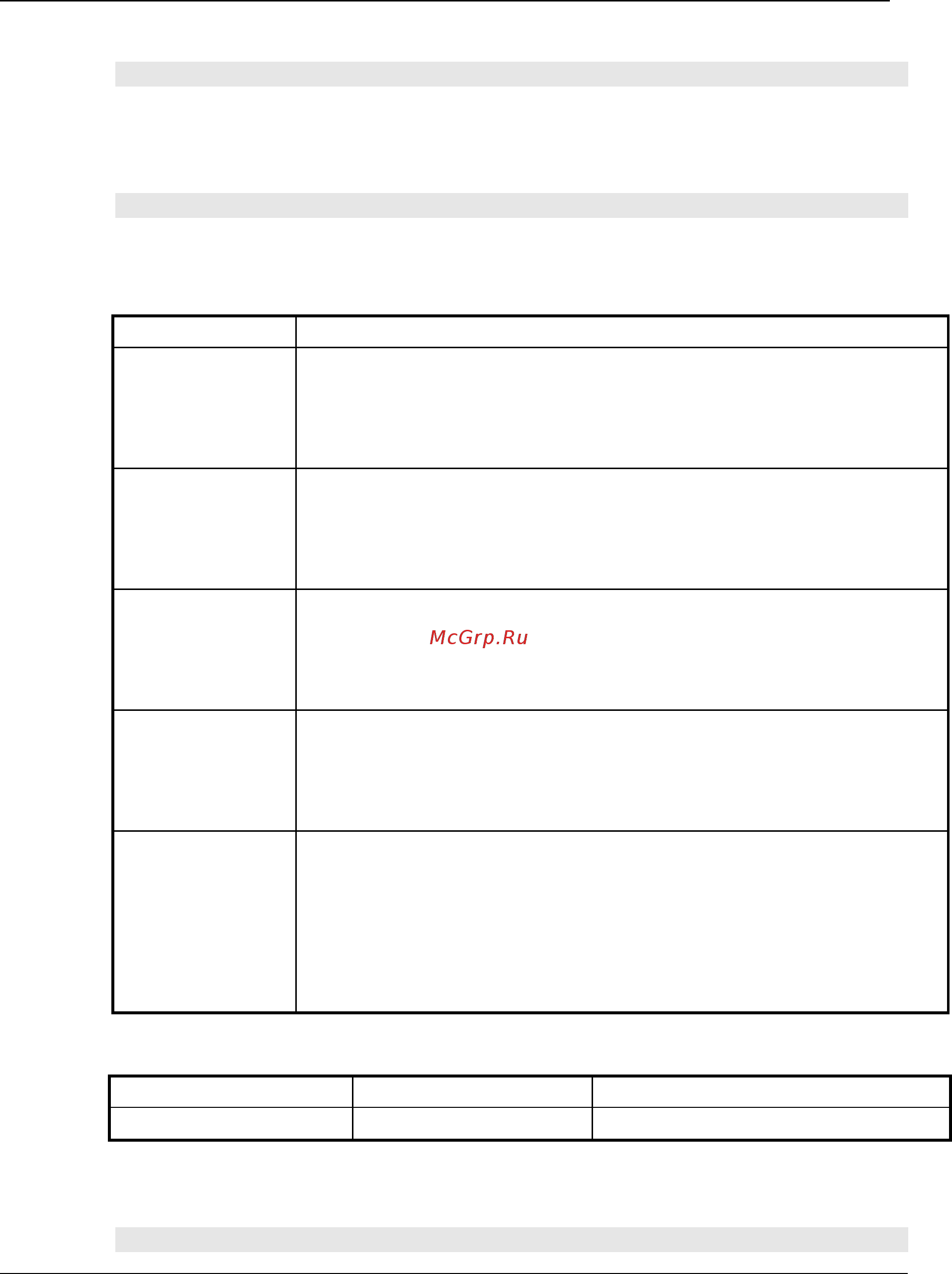 Qtech QSW-2870 [69/230] Create vlan